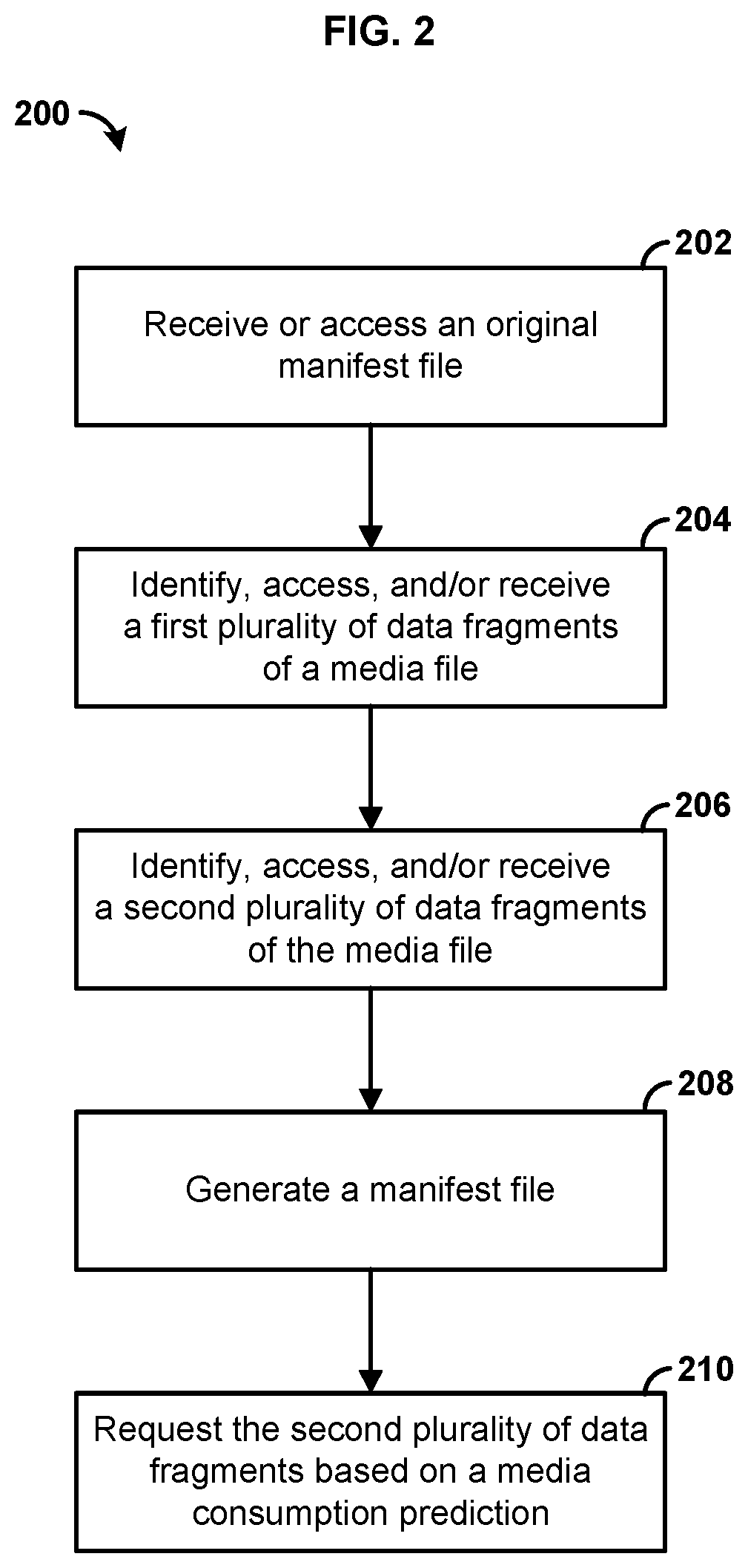 Patent US12353470 Figure 2 – Efficient data distribution to multiple devices