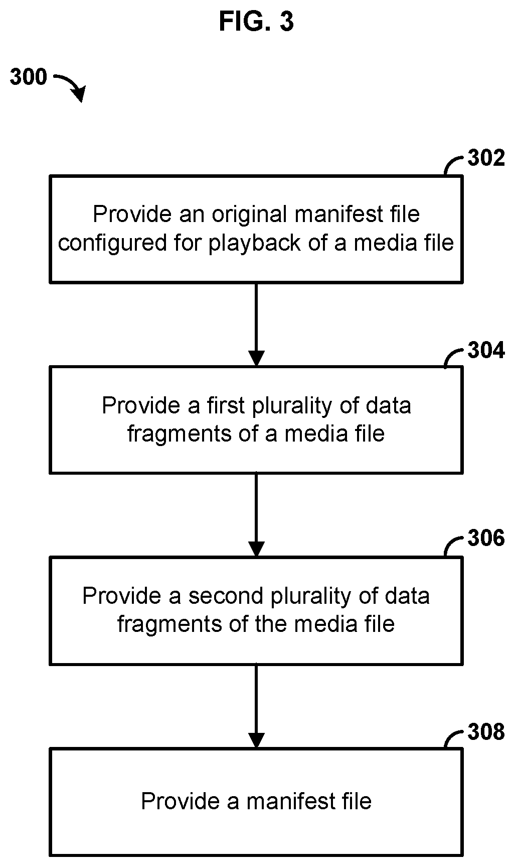 Patent US12353470 Figure 3 – Efficient data distribution to multiple devices