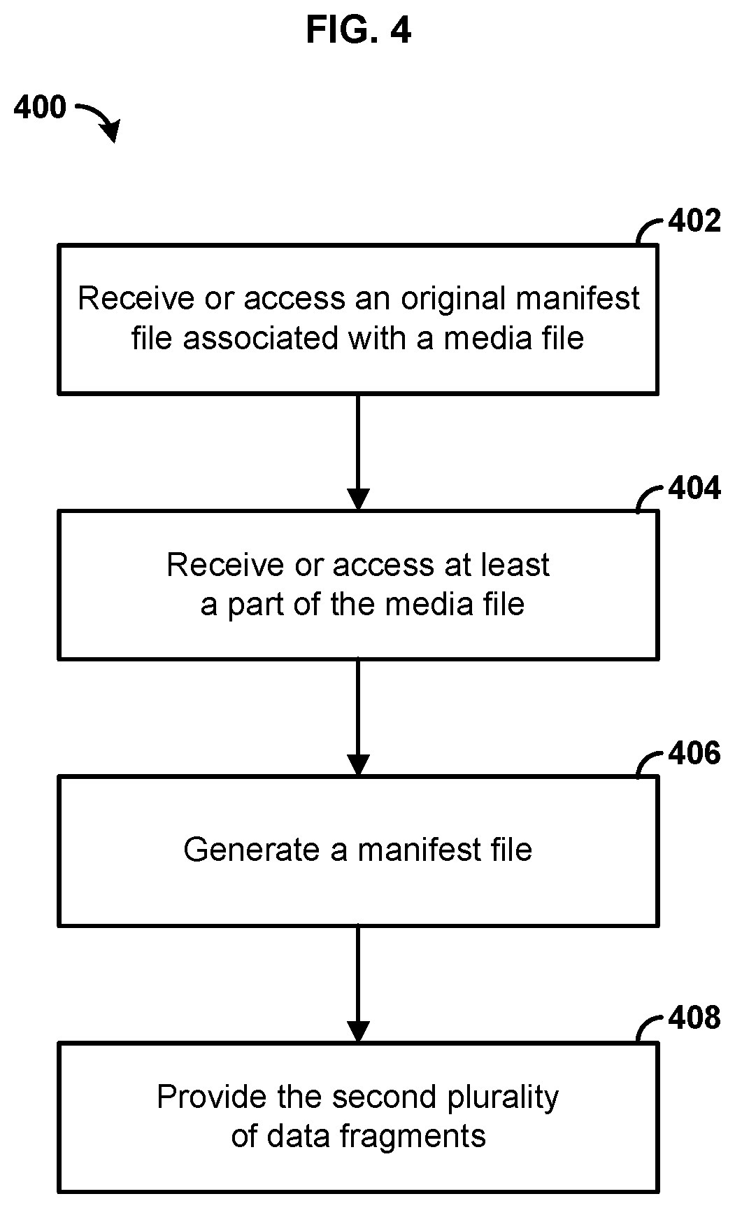 Patent US12353470 Figure 4 – Efficient data distribution to multiple devices