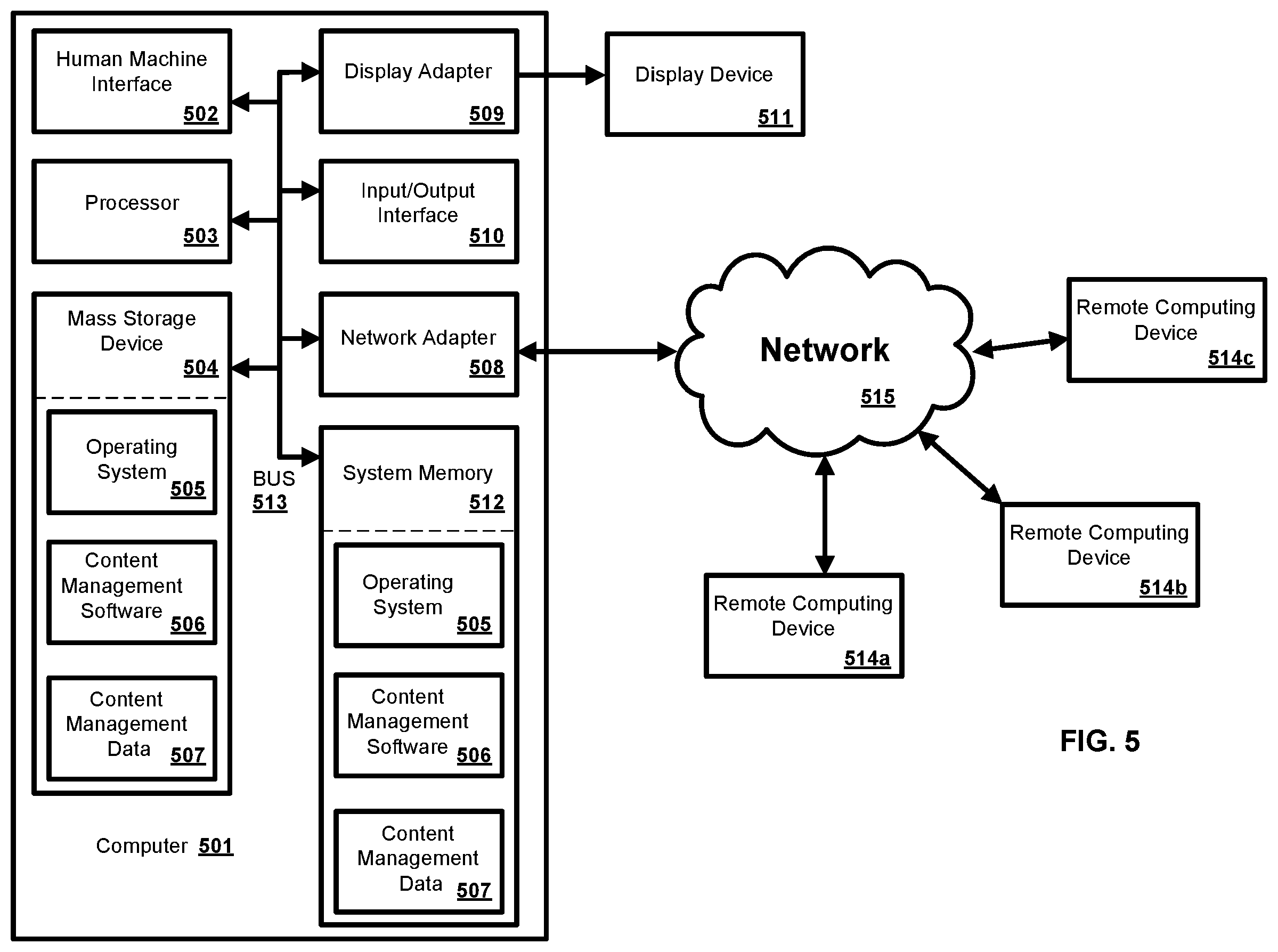 Patent US12353470 Figure 5 – Efficient data distribution to multiple devices