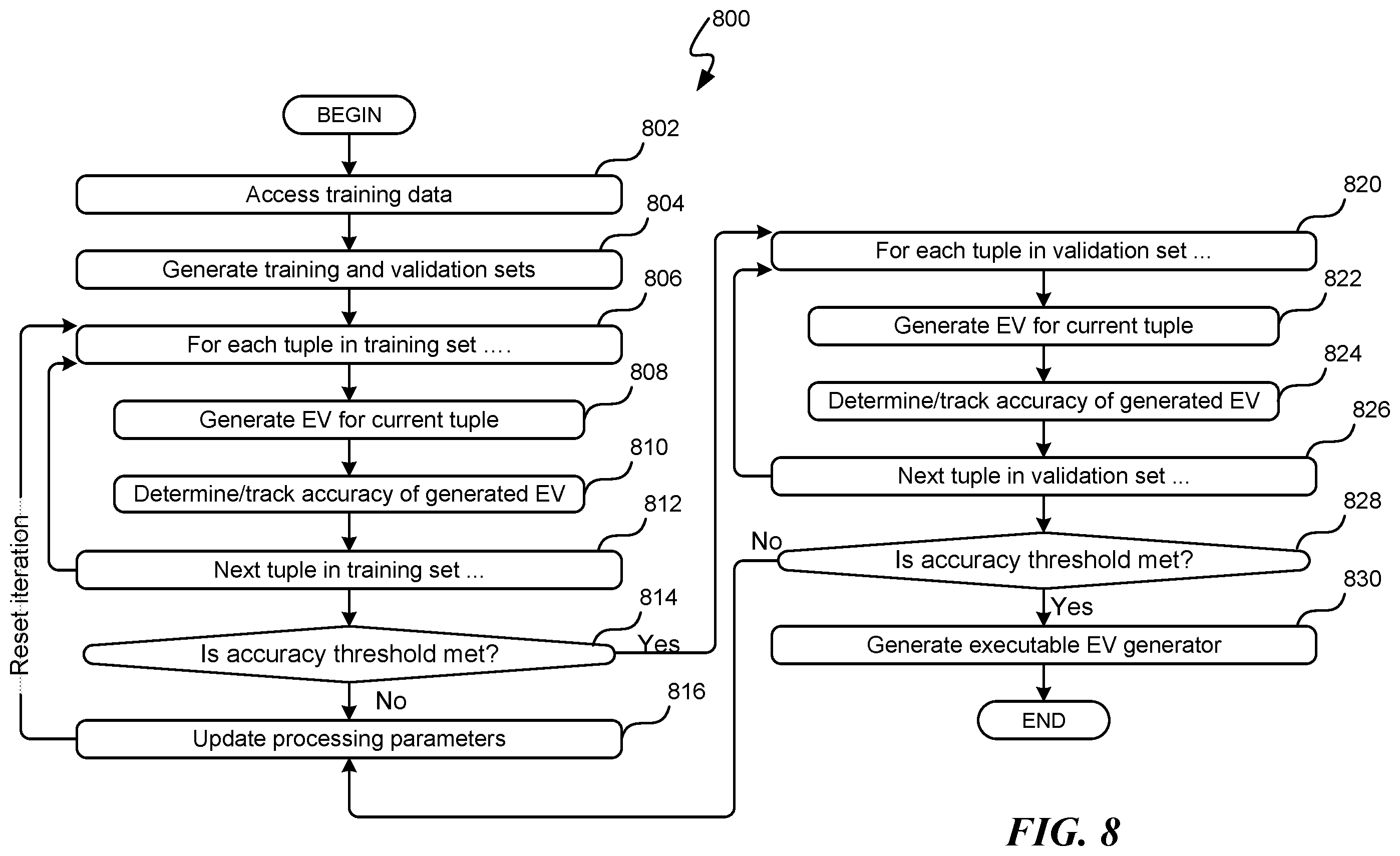 Patent US12353471 Figure 10 – Identifying content items in response to a text-based request