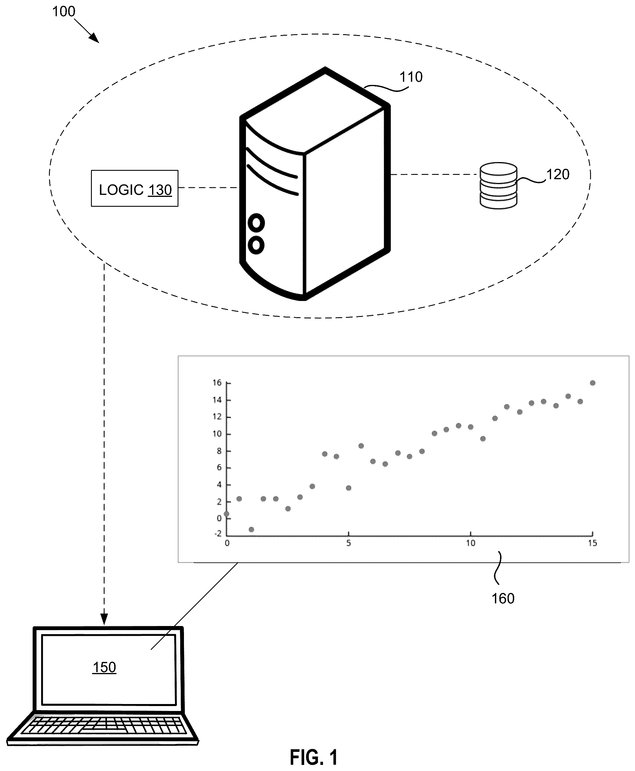 Patent US12353473 Figure 1 – Image data bias detection with explainability in machine learning