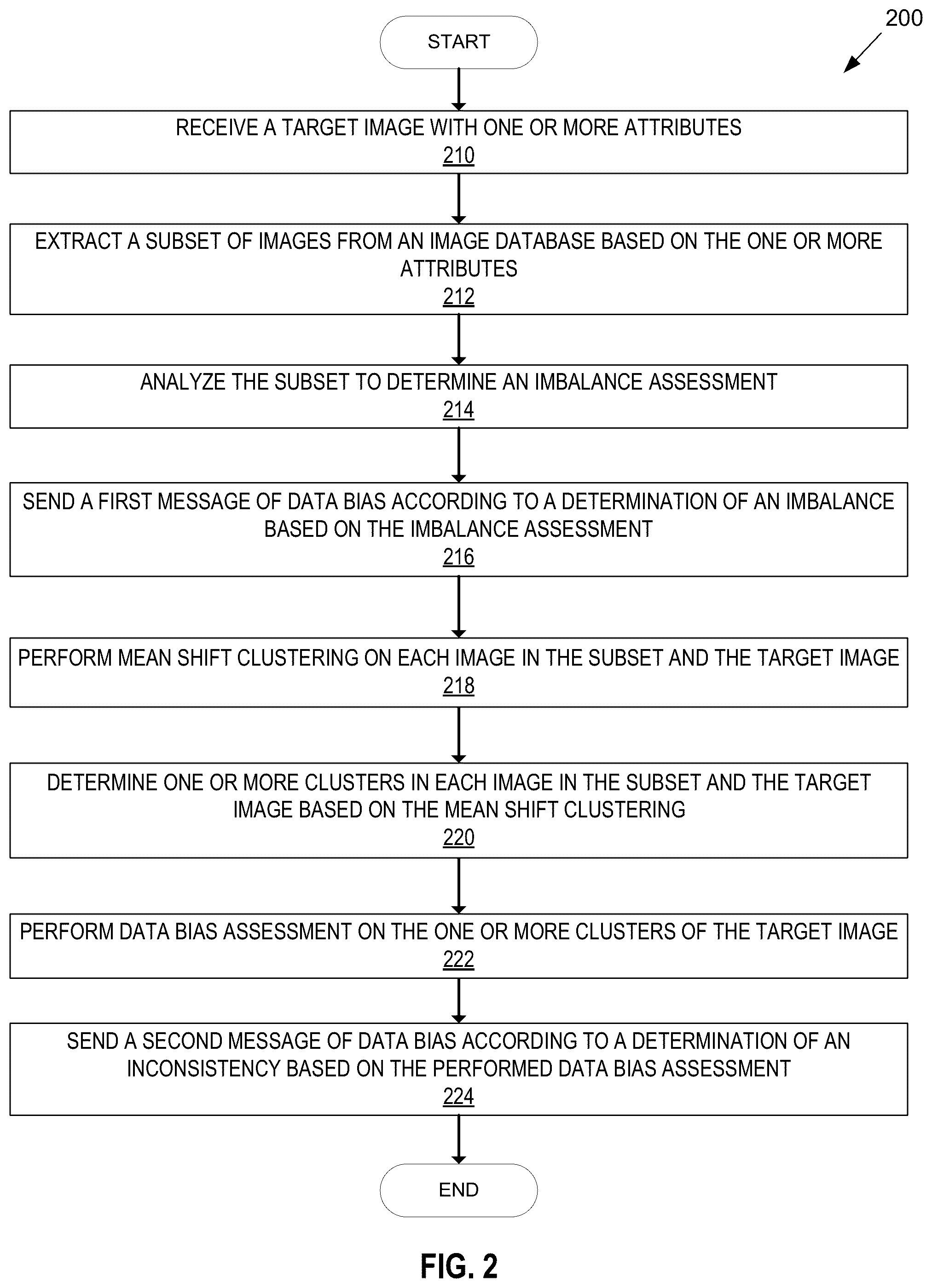 Patent US12353473 Figure 2 – Image data bias detection with explainability in machine learning
