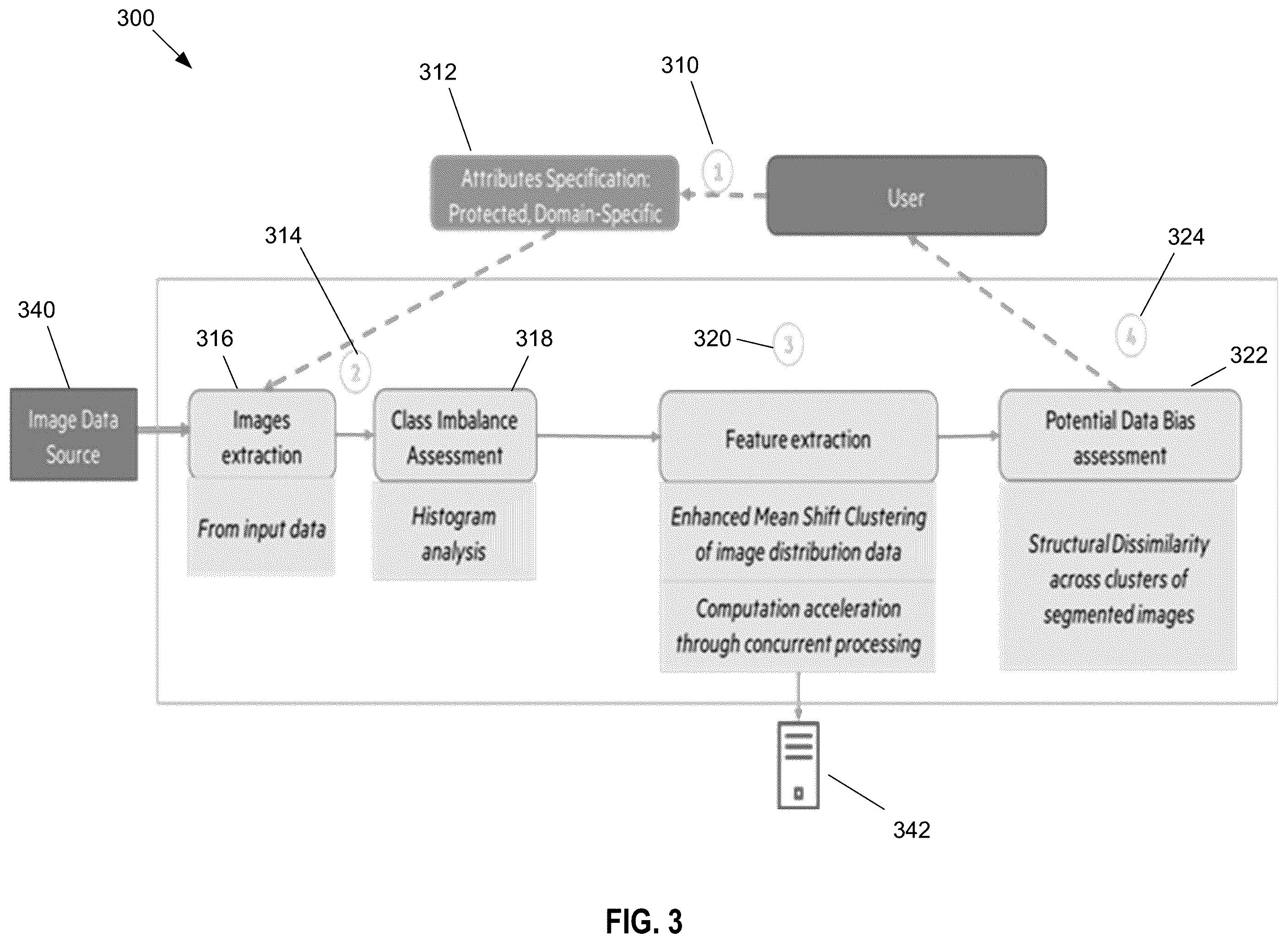 Patent US12353473 Figure 3 – Image data bias detection with explainability in machine learning