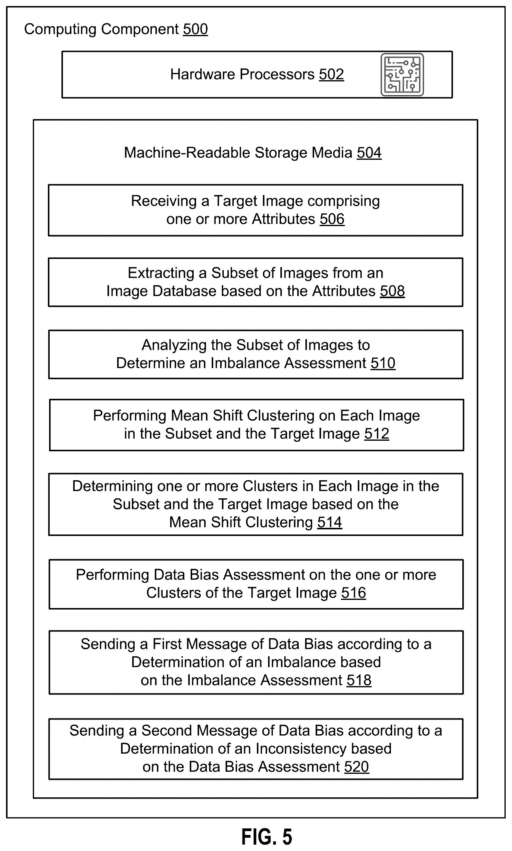 Patent US12353473 Figure 5 – Image data bias detection with explainability in machine learning