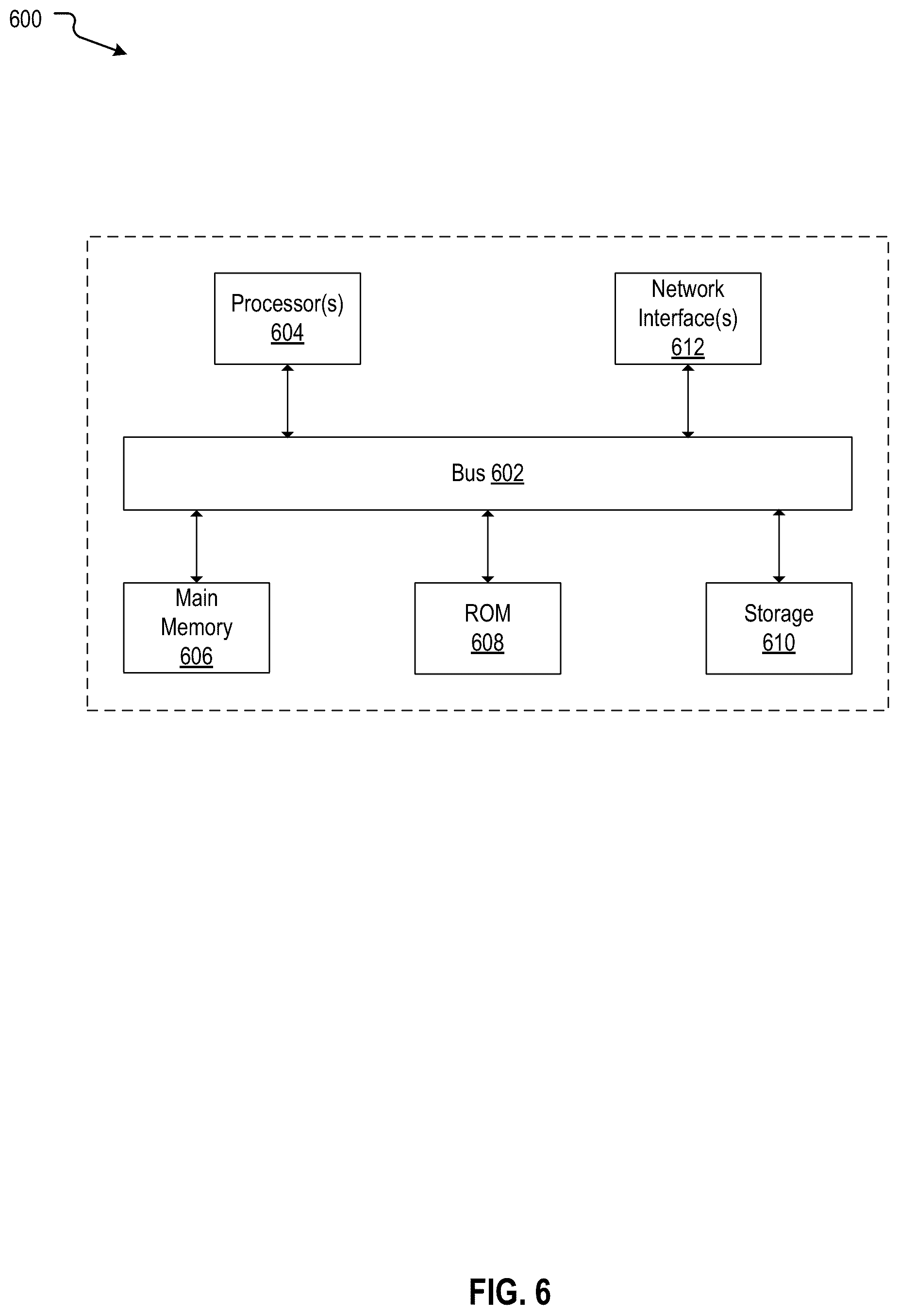 Patent US12353473 Figure 6 – Image data bias detection with explainability in machine learning