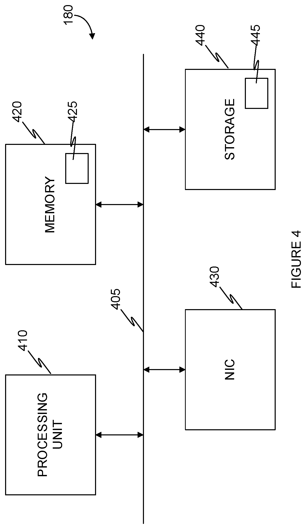 Patent US12353474 Figure 4 – Detecting vulnerabilities in configuration code of a cloud environment utilizing infrastructure as code
