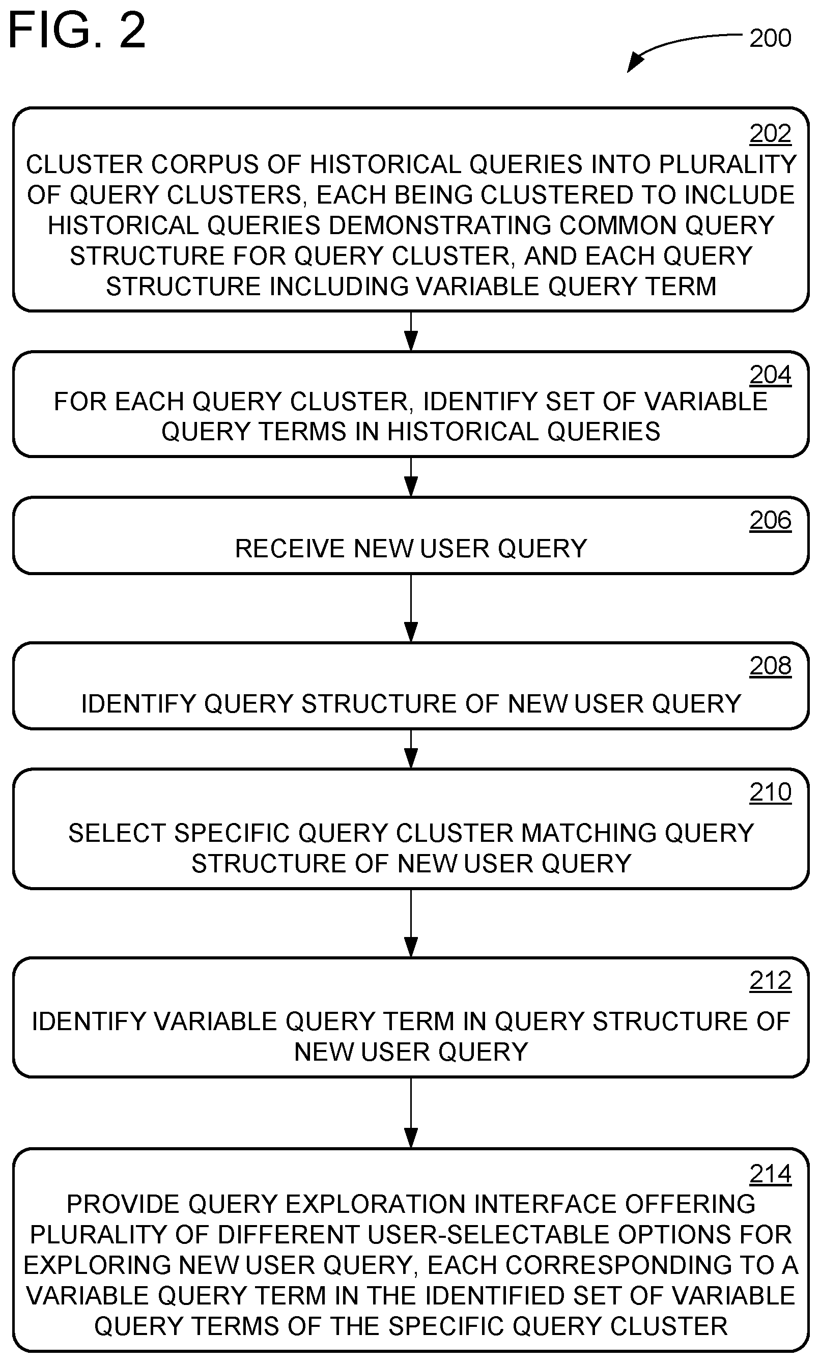 Patent US12353475 Figure 2 – Domain-agnostic structured search query exploration