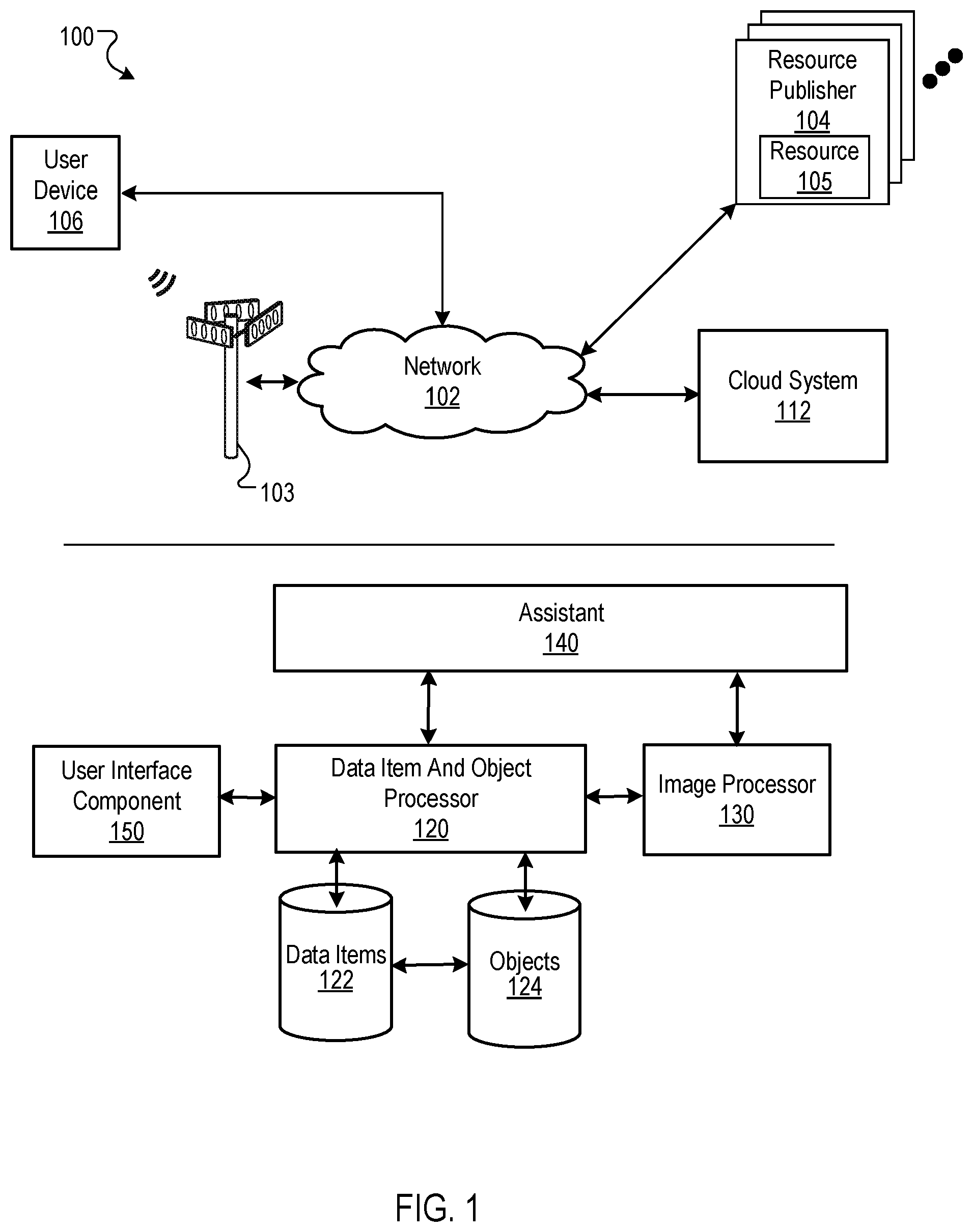 Patent US12353476 Figure 1 – Association of data items and objects