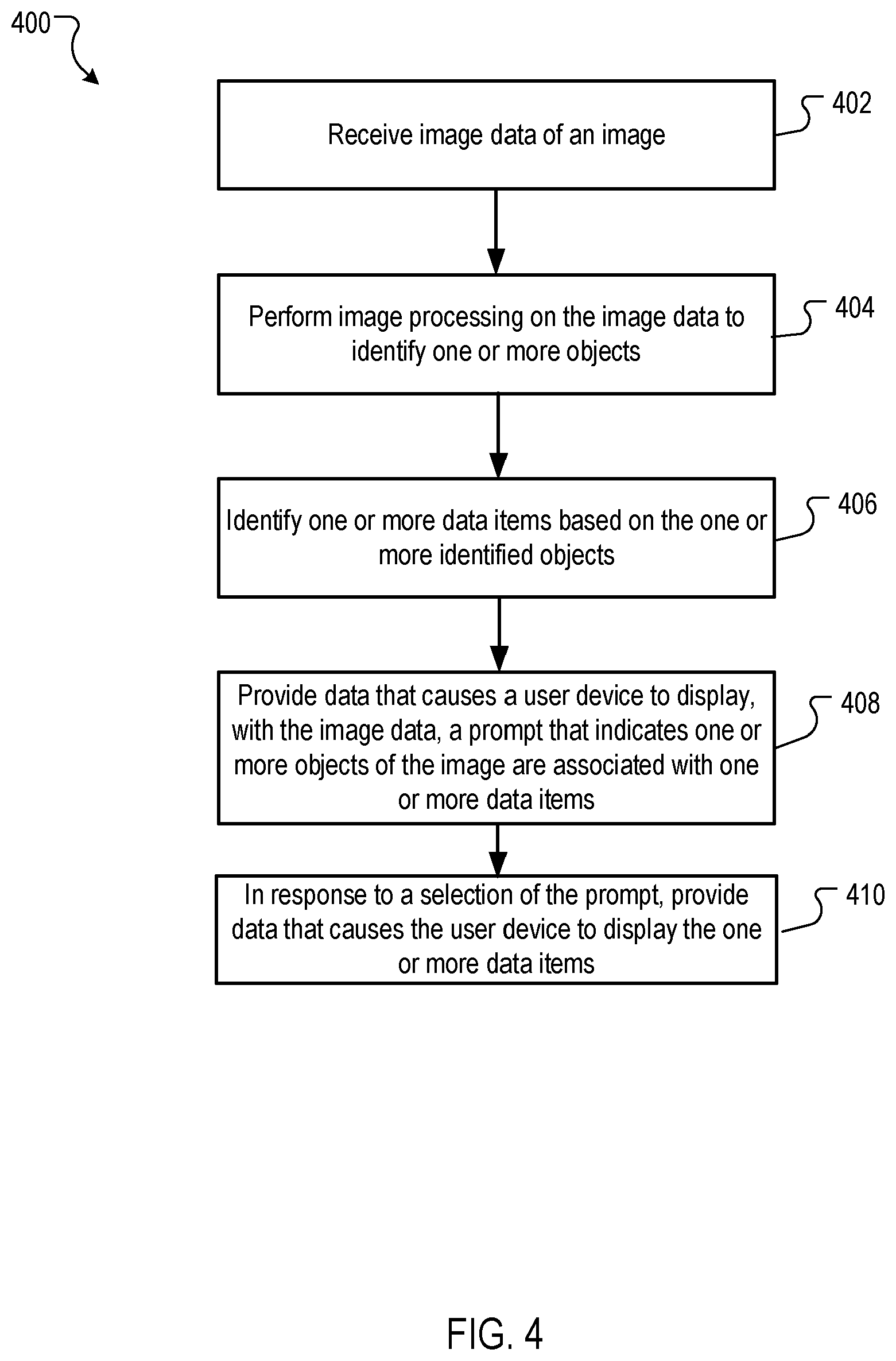 Patent US12353476 Figure 6 – Association of data items and objects
