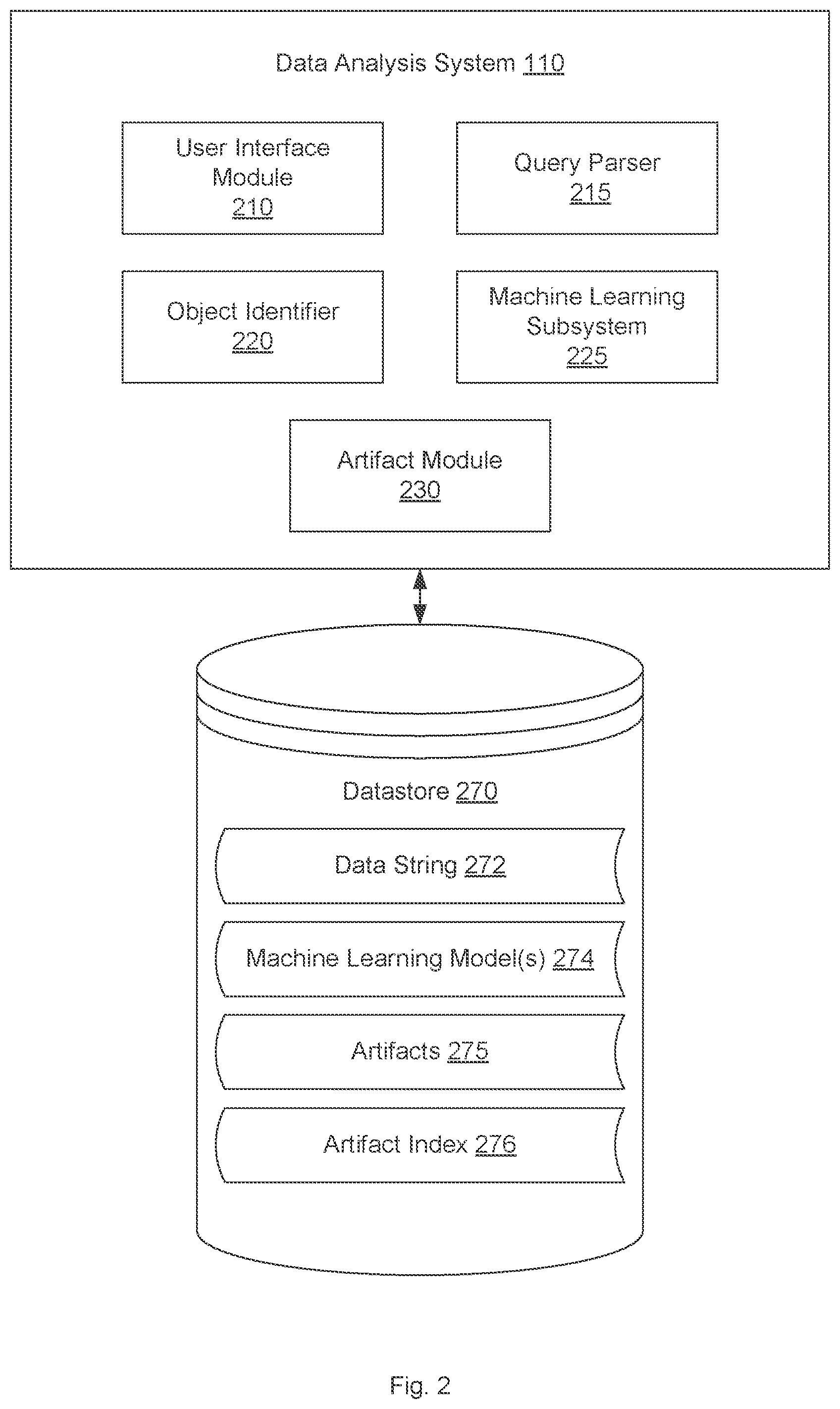 Patent US12353477 Figure 2 – Providing an object-based response to a natural language query