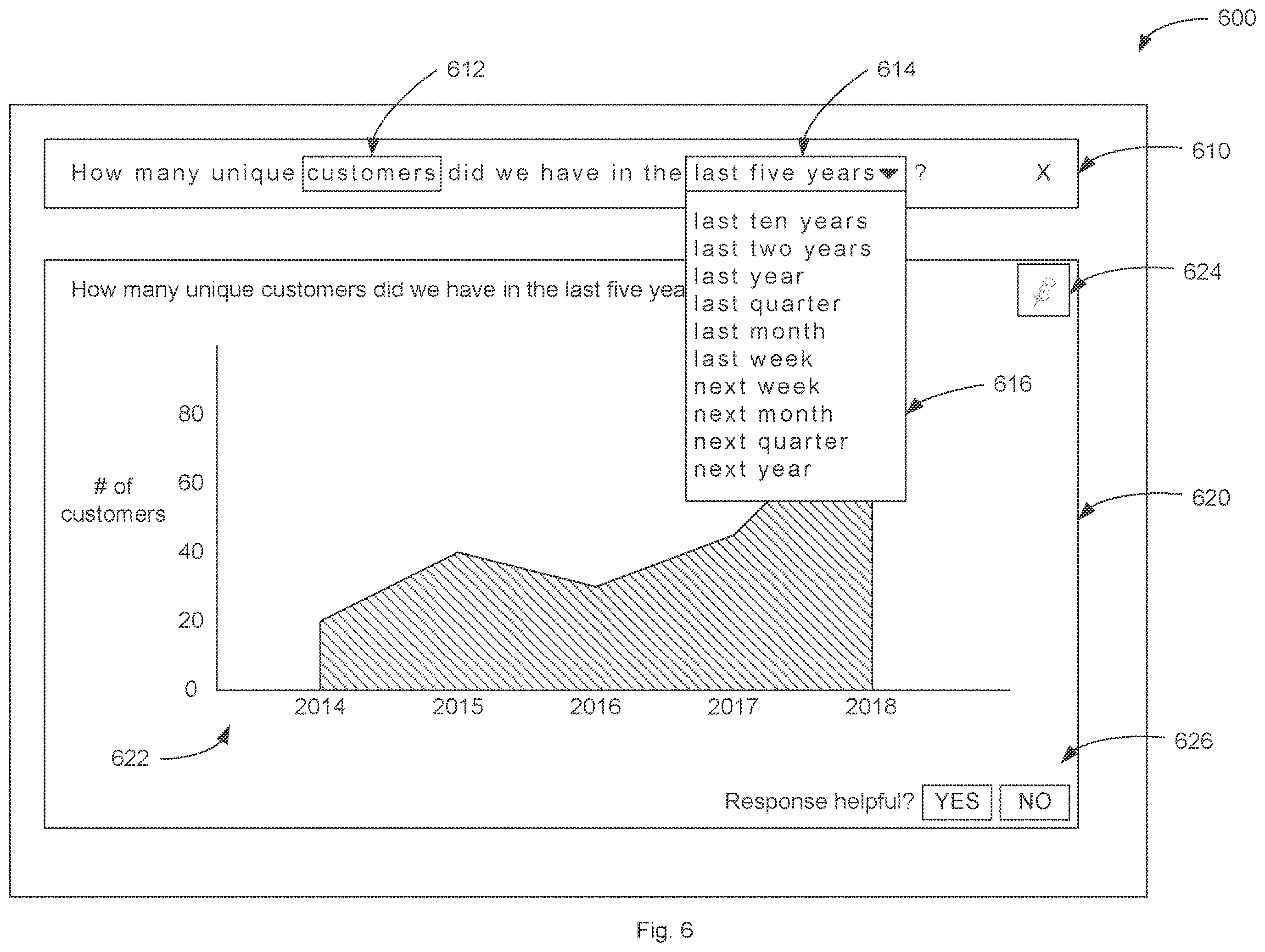 Patent US12353477 Figure 6 – Providing an object-based response to a natural language query