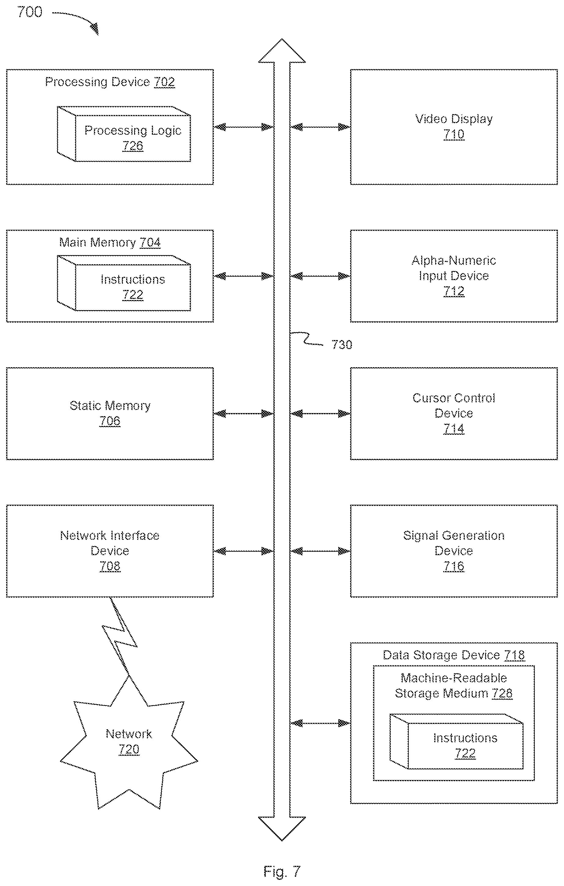 Patent US12353477 Figure 7 – Providing an object-based response to a natural language query