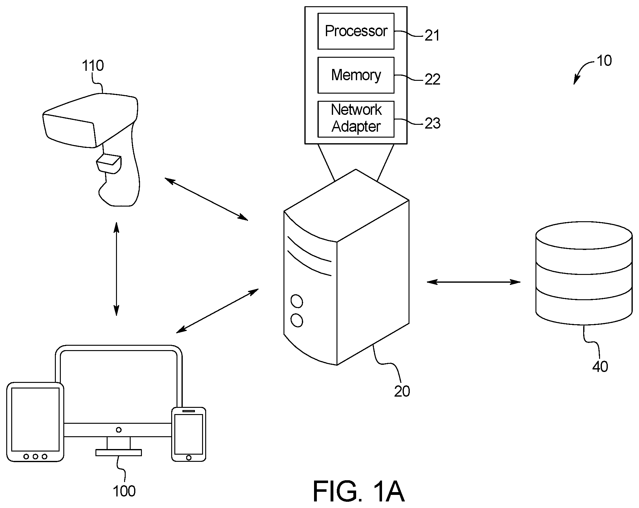 Patent US12353478 Figure 1 – Business software platform and kiosk