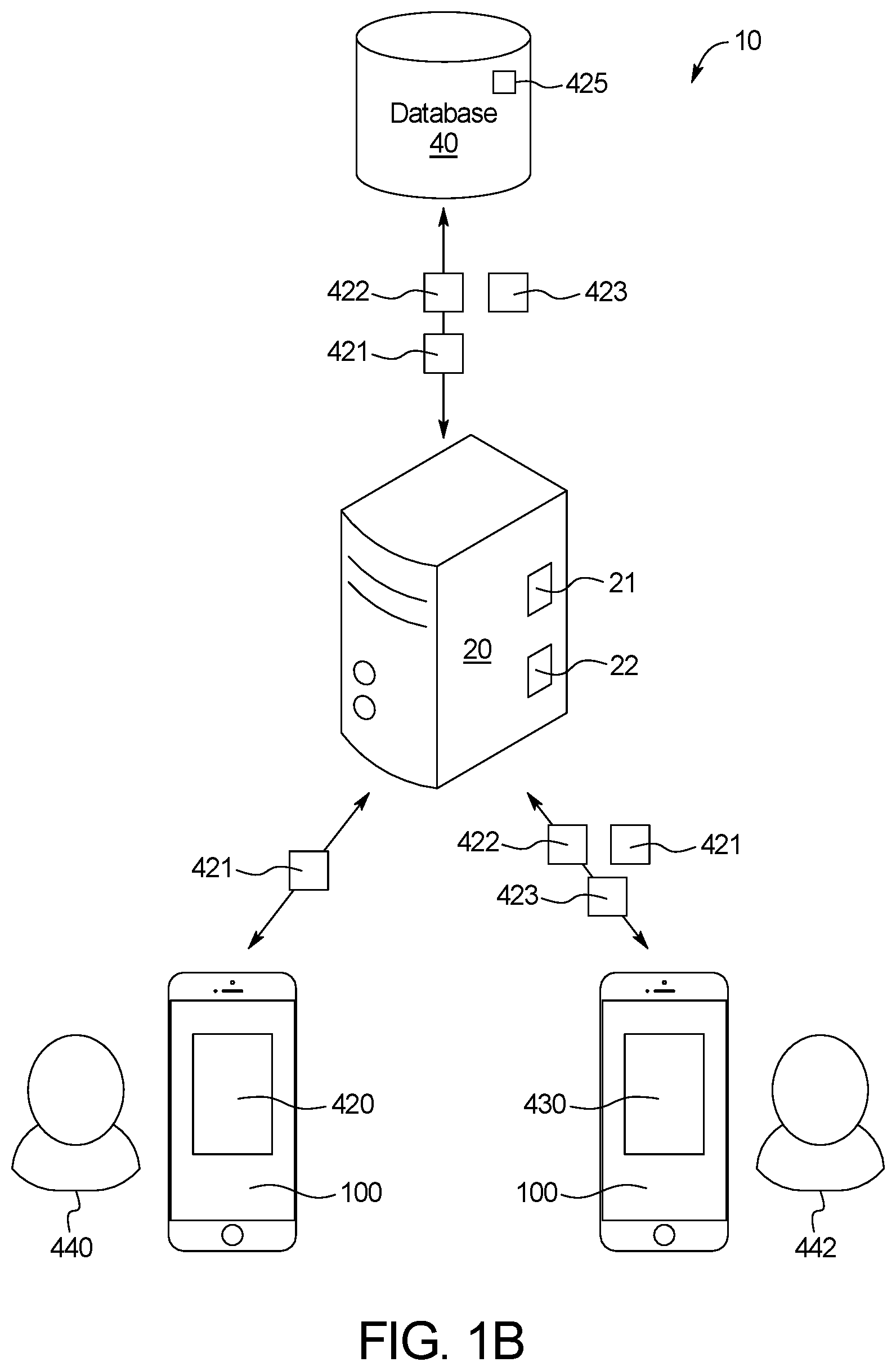 Patent US12353478 Figure 2 – Business software platform and kiosk