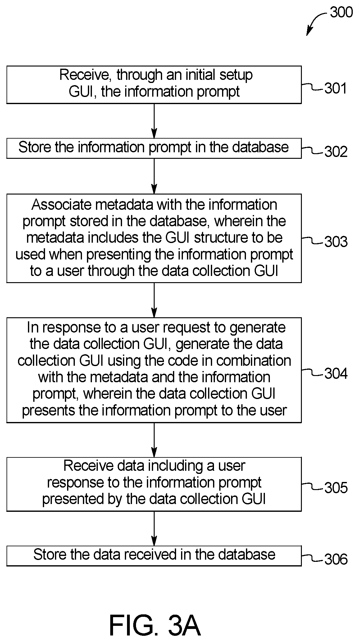 Patent US12353478 Figure 4 – Business software platform and kiosk