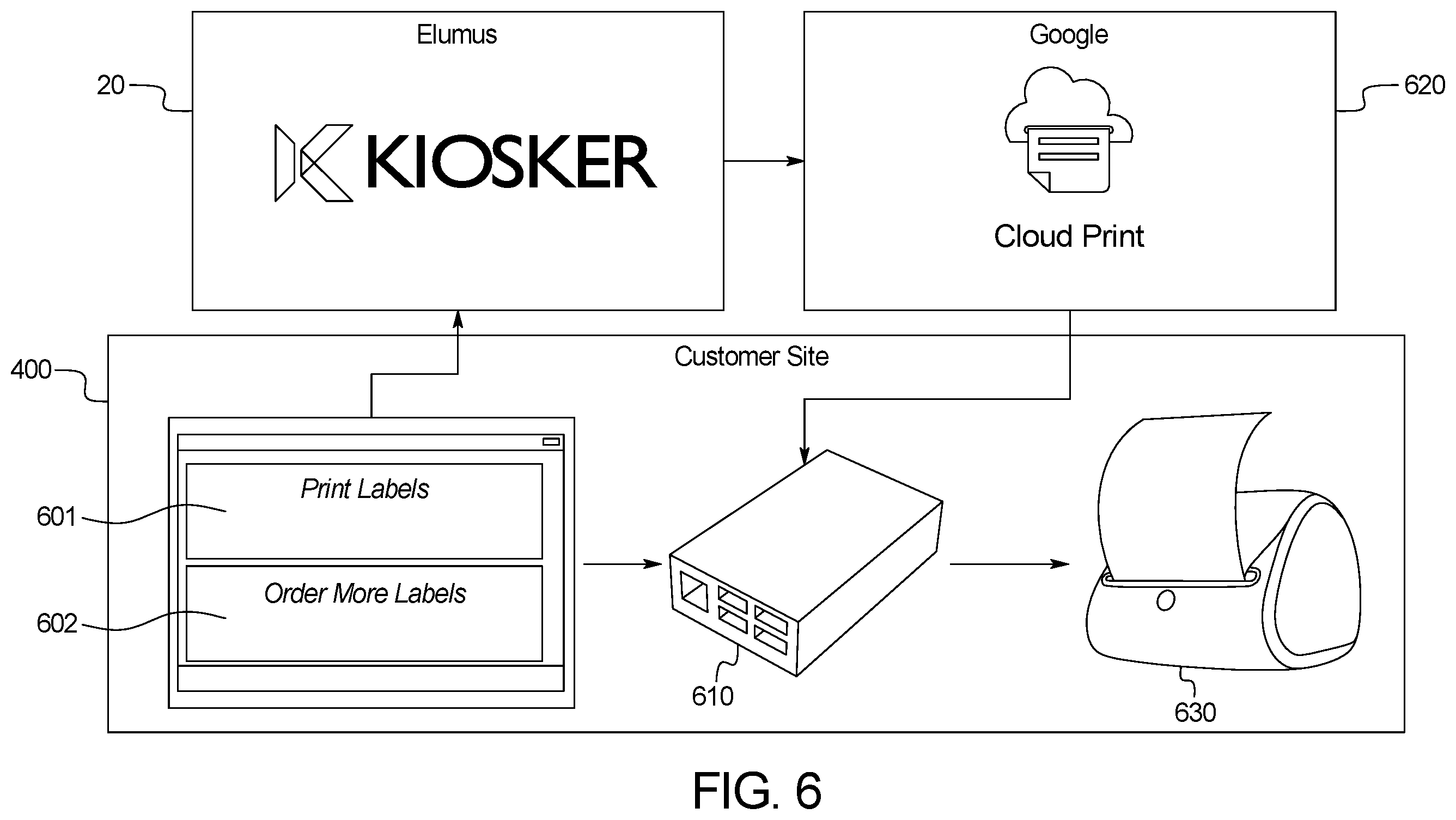 Patent US12353478 Figure 9 – Business software platform and kiosk