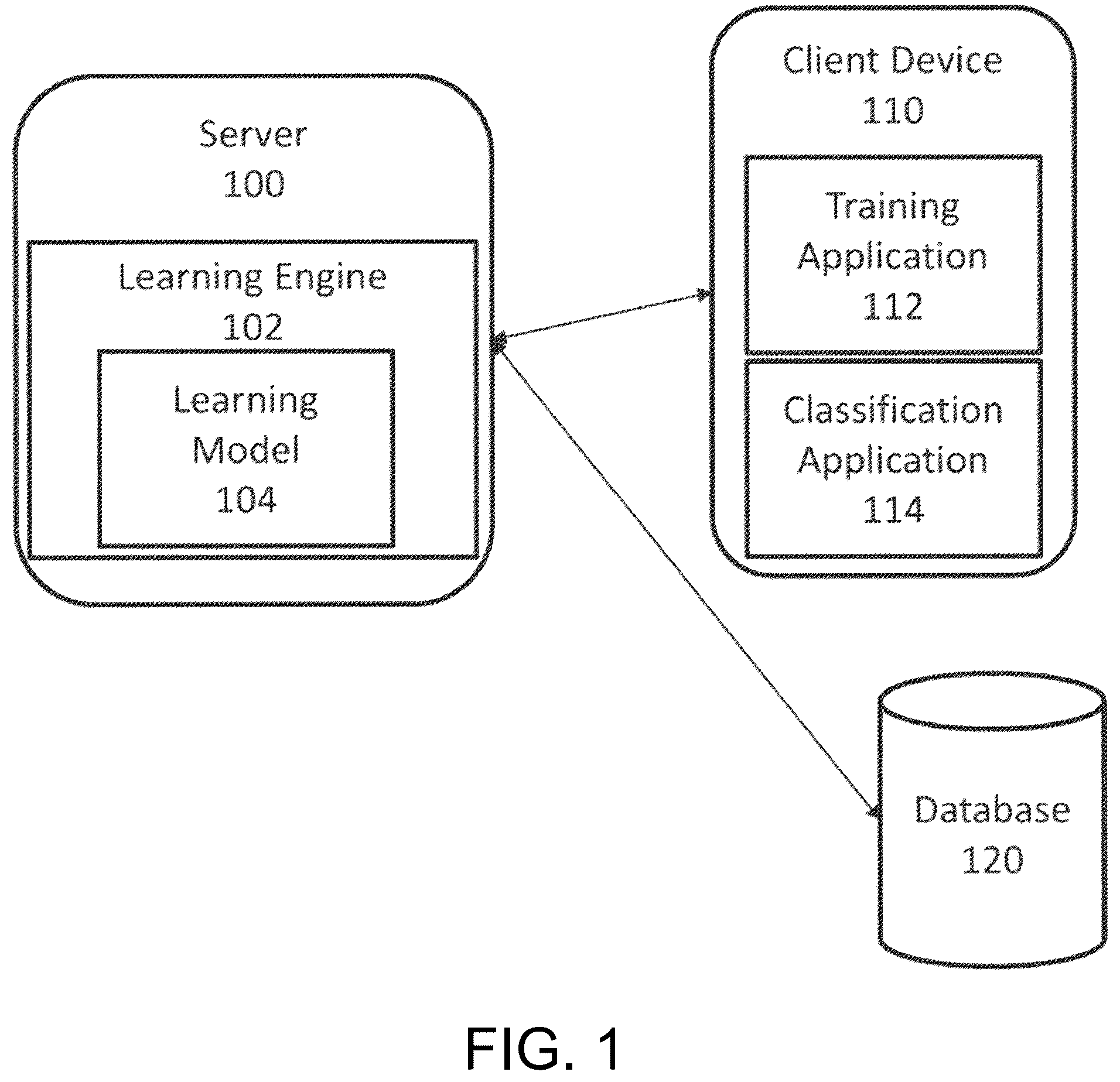 Patent US12353479 Figure 1 – Classifying documents using a domain-specific natural language processing model