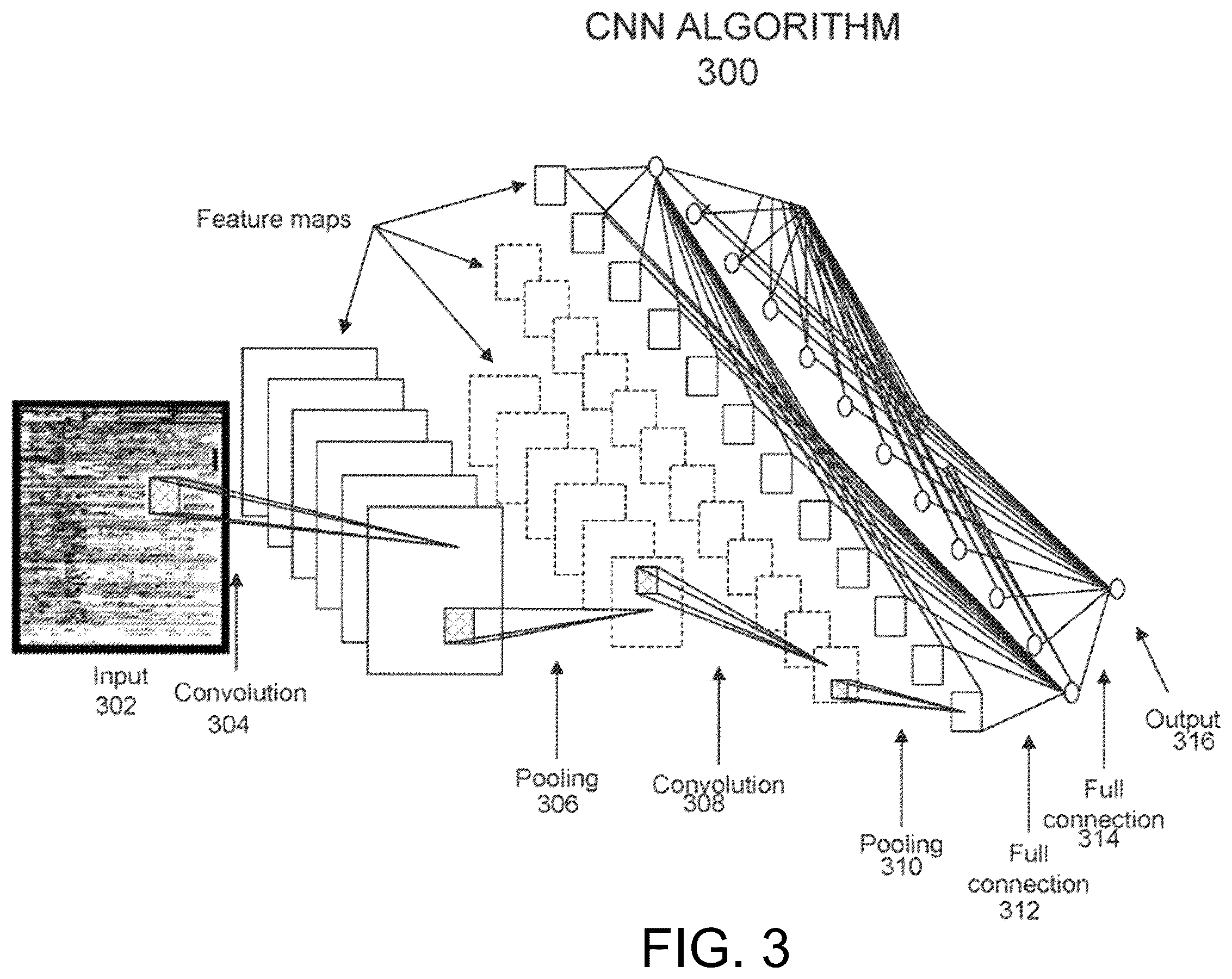 Patent US12353479 Figure 3 – Classifying documents using a domain-specific natural language processing model