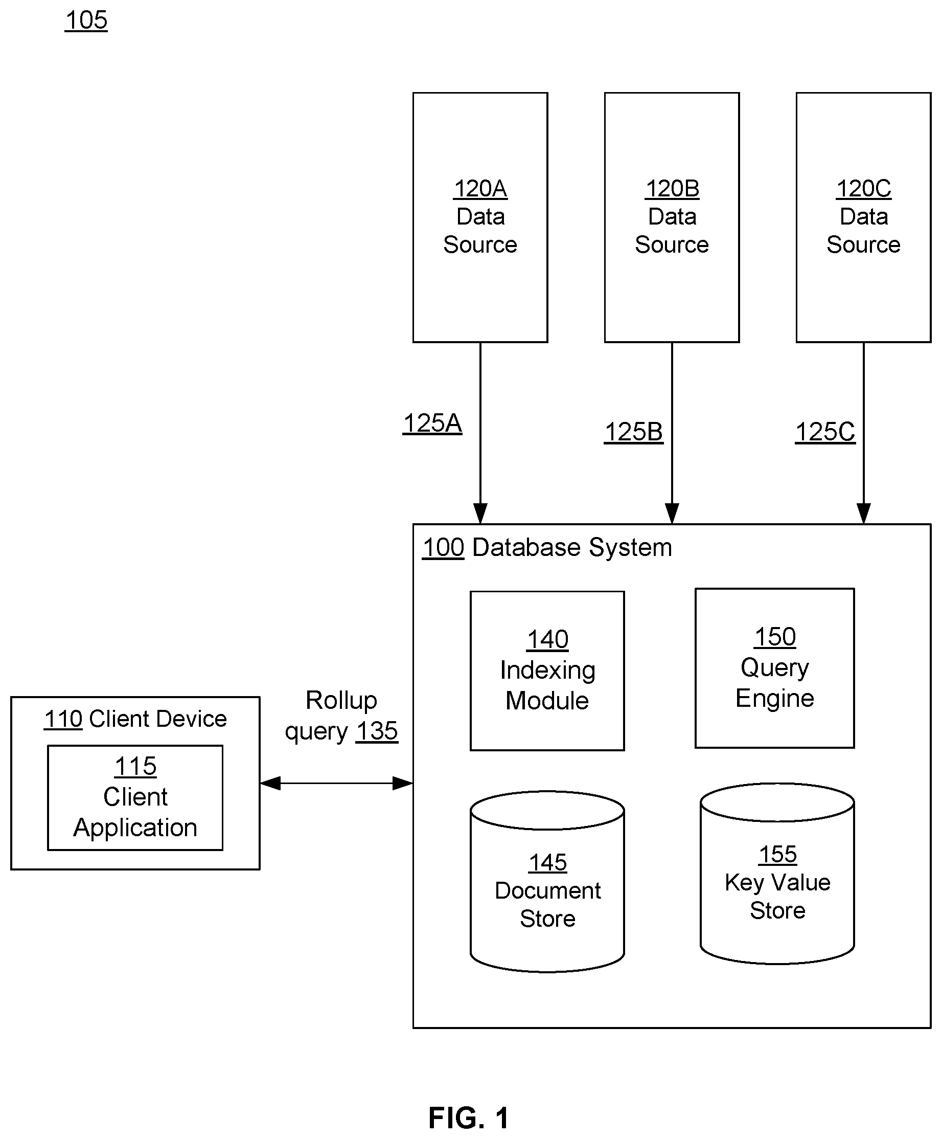 Patent US12353480 Figure 1 – Efficient execution of database queries on streaming data
