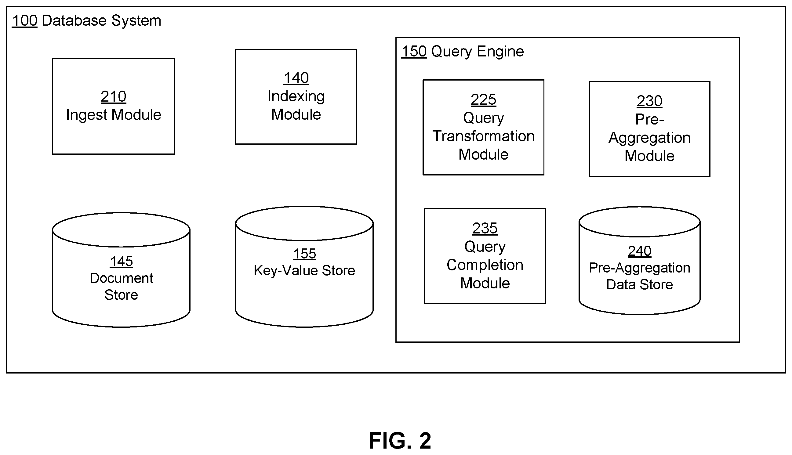 Patent US12353480 Figure 2 – Efficient execution of database queries on streaming data