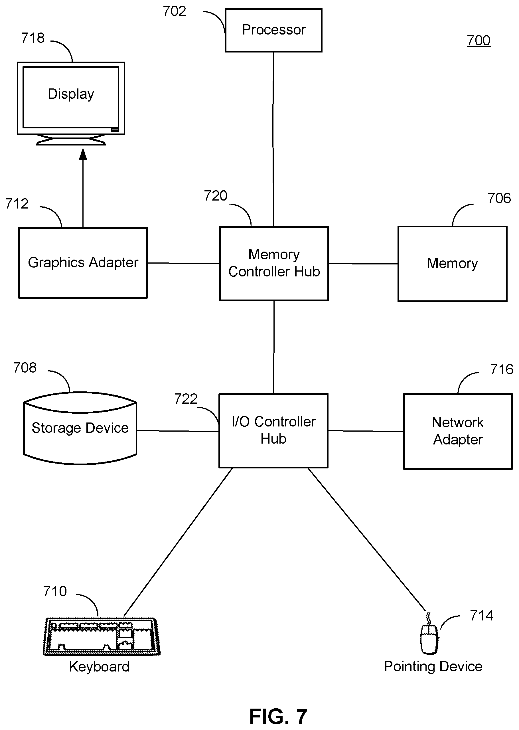 Patent US12353480 Figure 7 – Efficient execution of database queries on streaming data