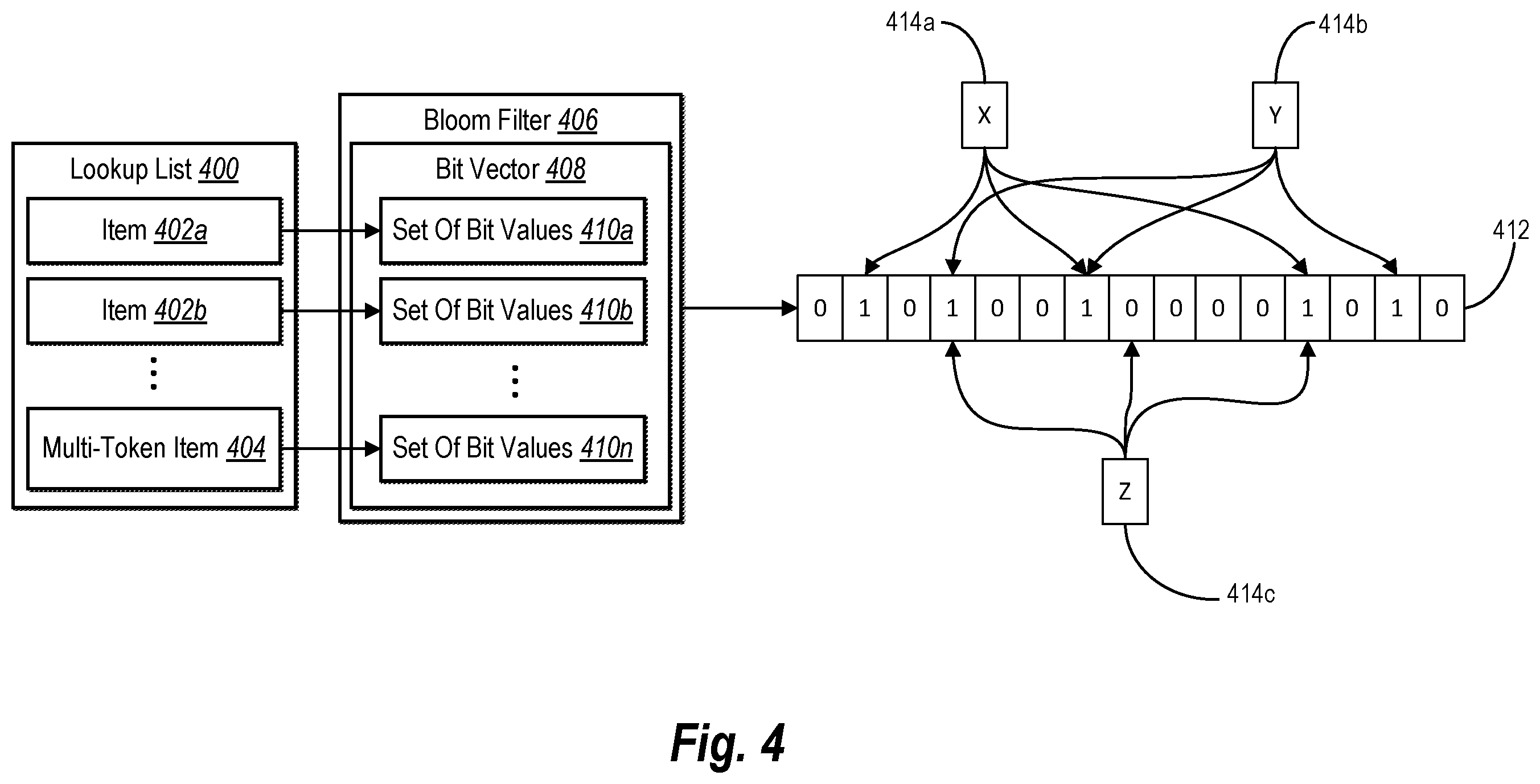 Patent US12353481 Figure 4 – Generating probabilistic data structures for lookup tables in computer memory for multi-token searching