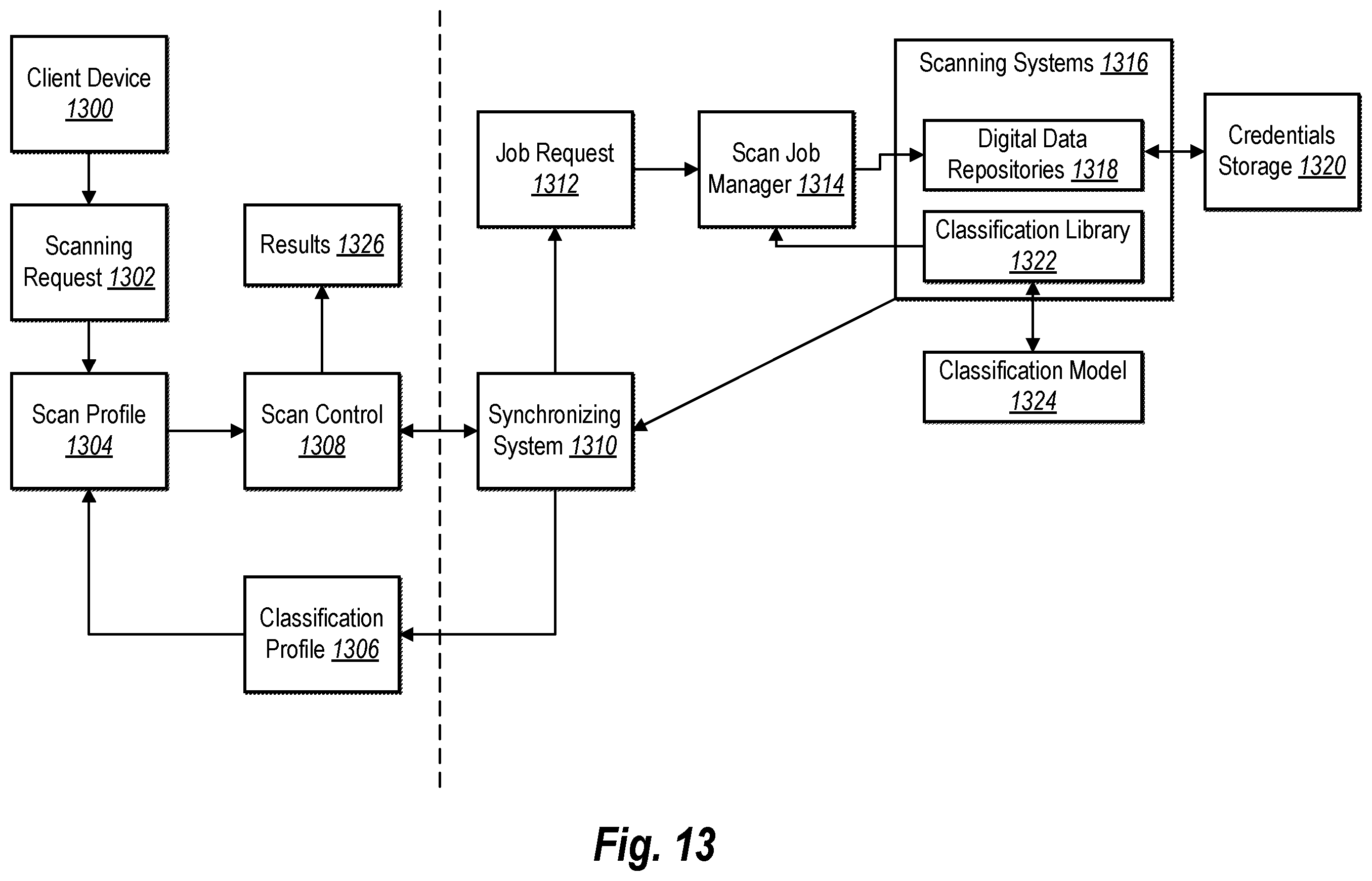 Patent US12353481 Figure 13 – Generating probabilistic data structures for lookup tables in computer memory for multi-token searching