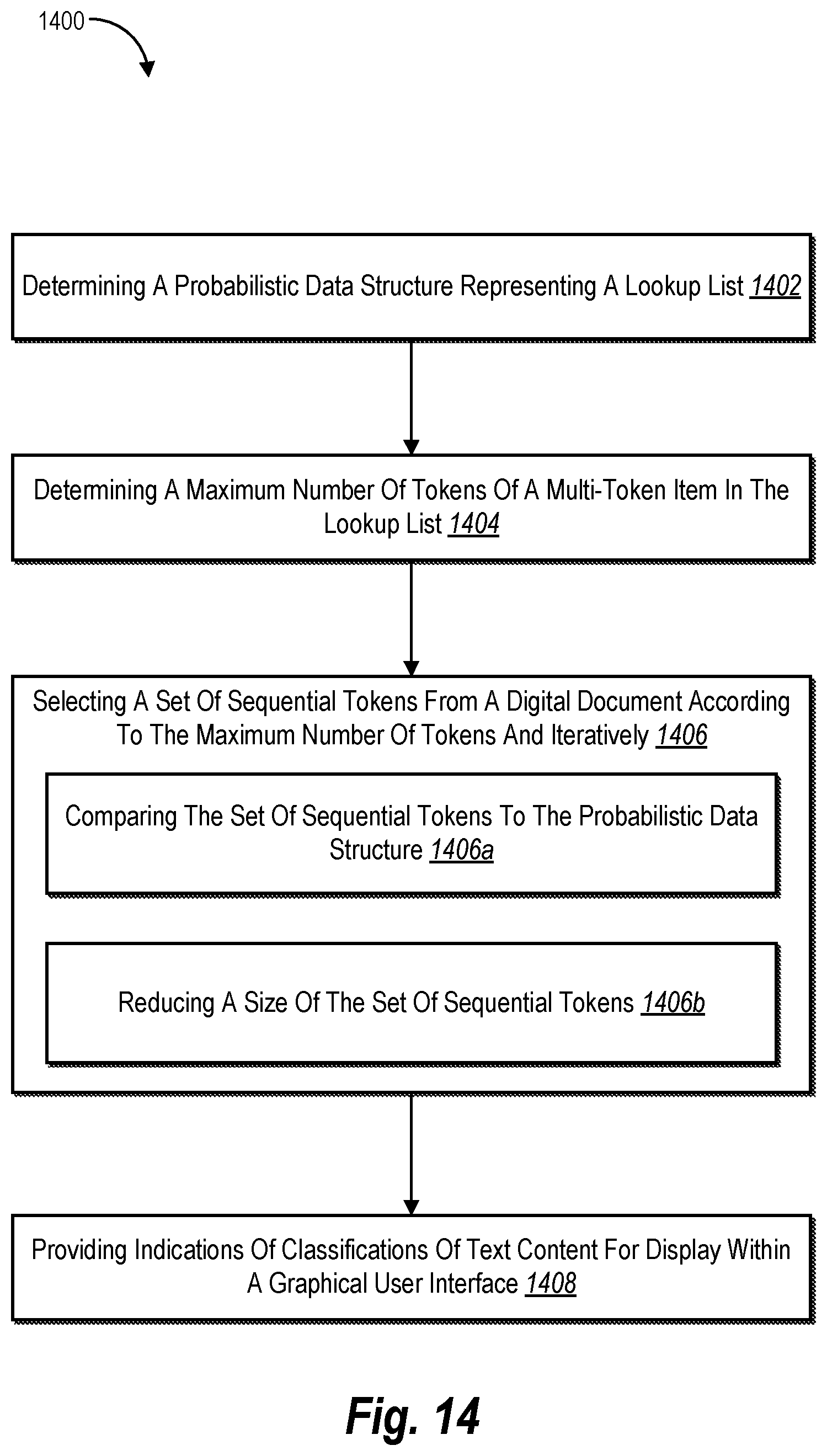 Patent US12353481 Figure 14 – Generating probabilistic data structures for lookup tables in computer memory for multi-token searching