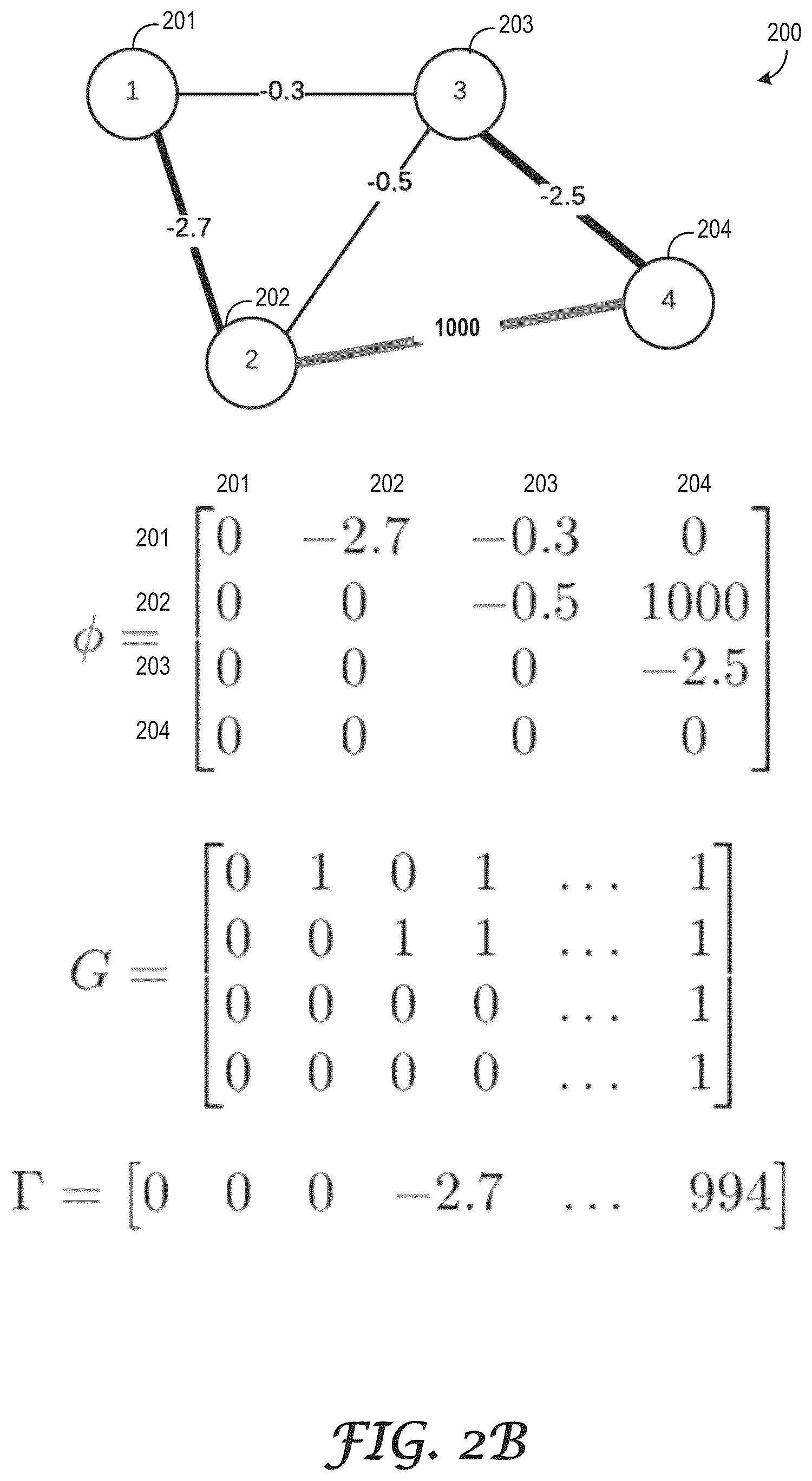 Patent US12353482 Figure 3 – Single identifier platform for storing entity data