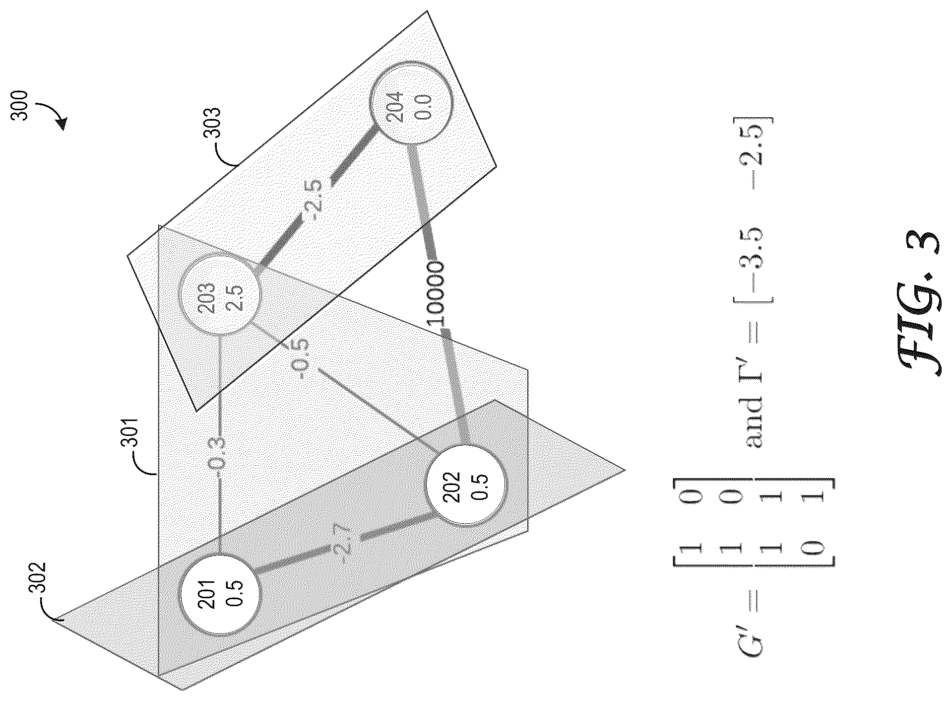 Patent US12353482 Figure 4 – Single identifier platform for storing entity data