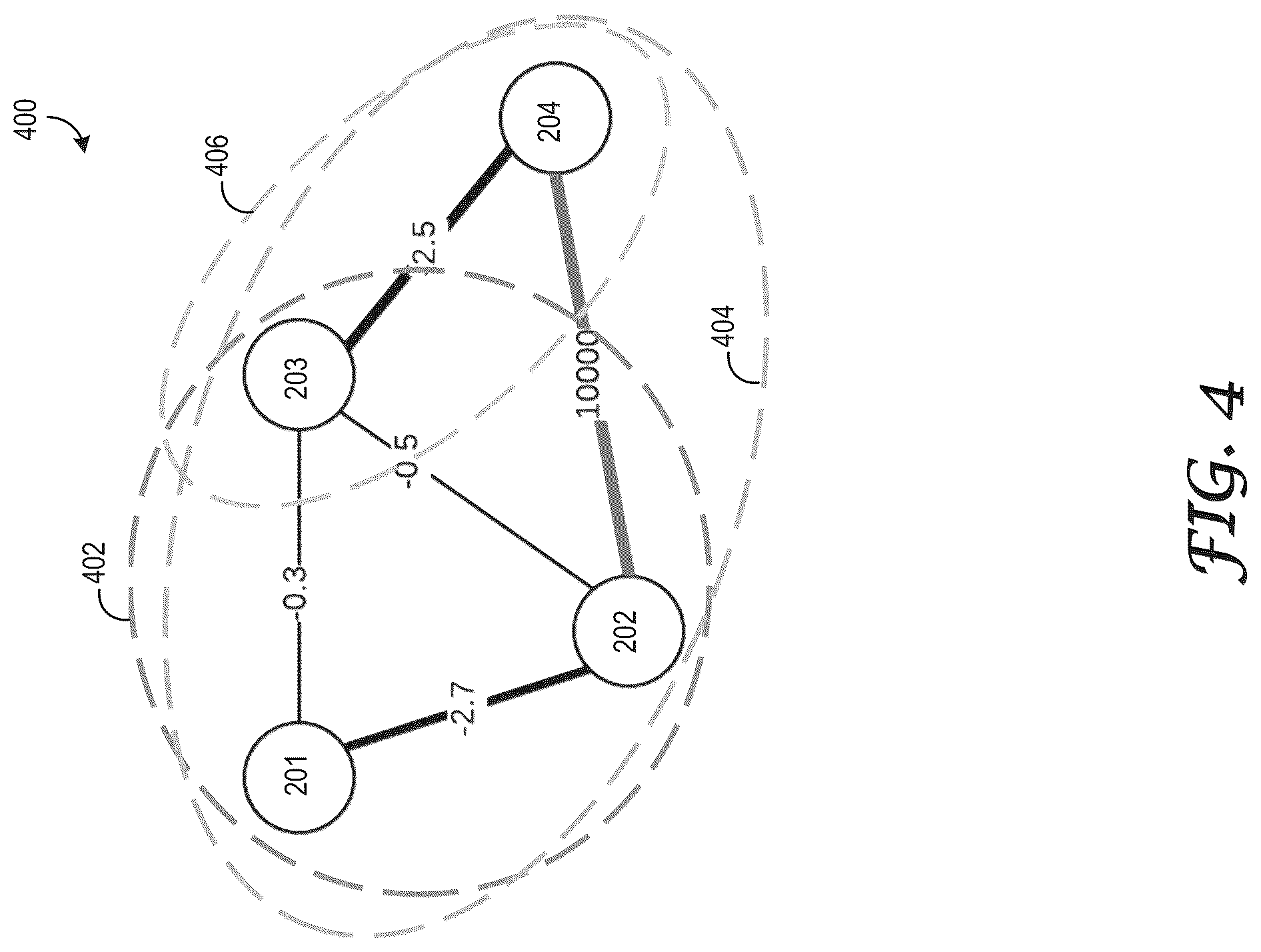 Patent US12353482 Figure 5 – Single identifier platform for storing entity data