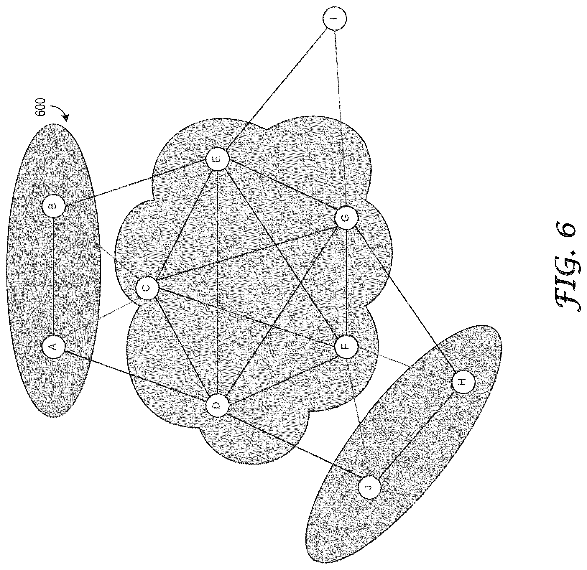 Patent US12353482 Figure 7 – Single identifier platform for storing entity data