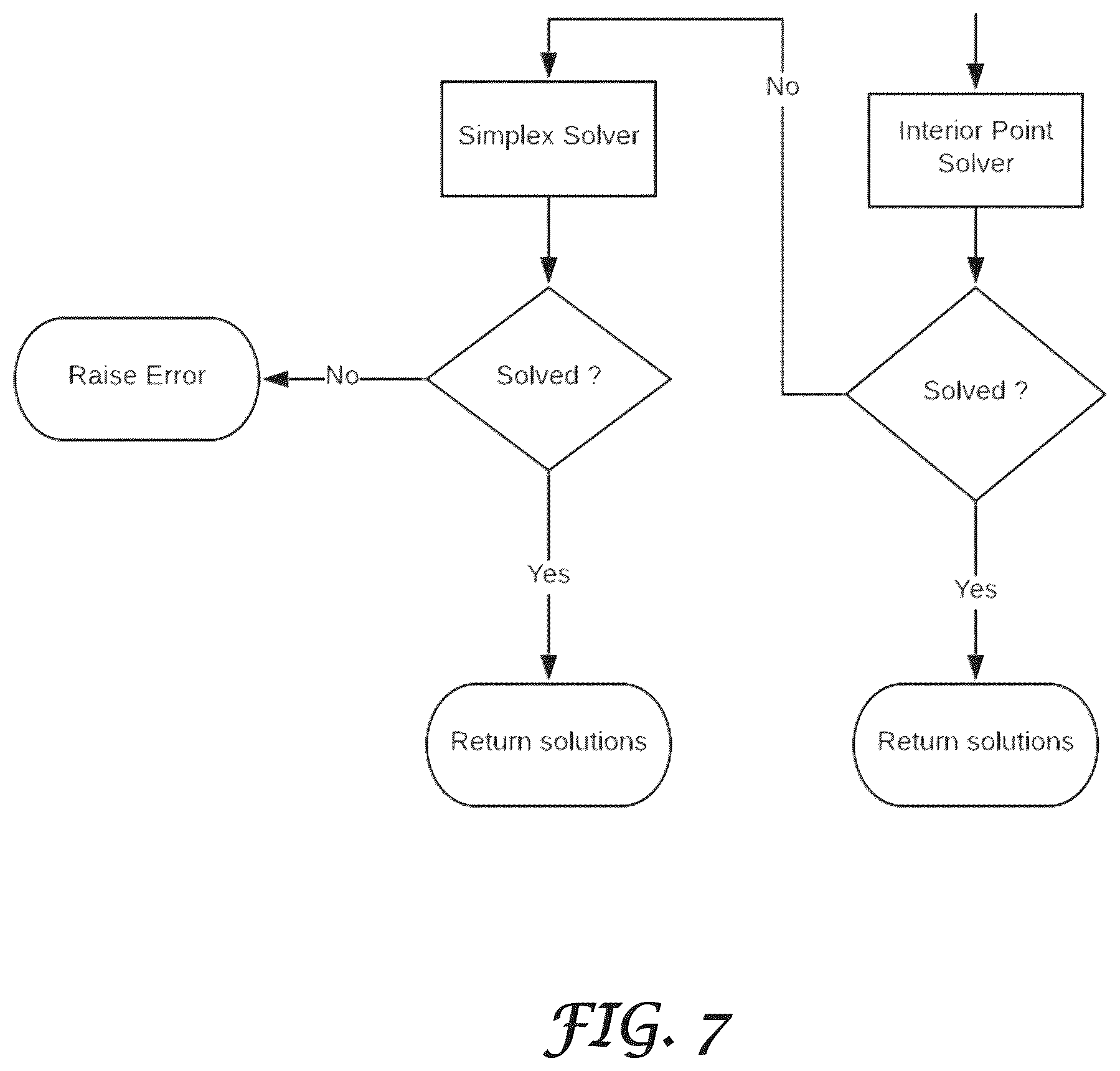 Patent US12353482 Figure 8 – Single identifier platform for storing entity data