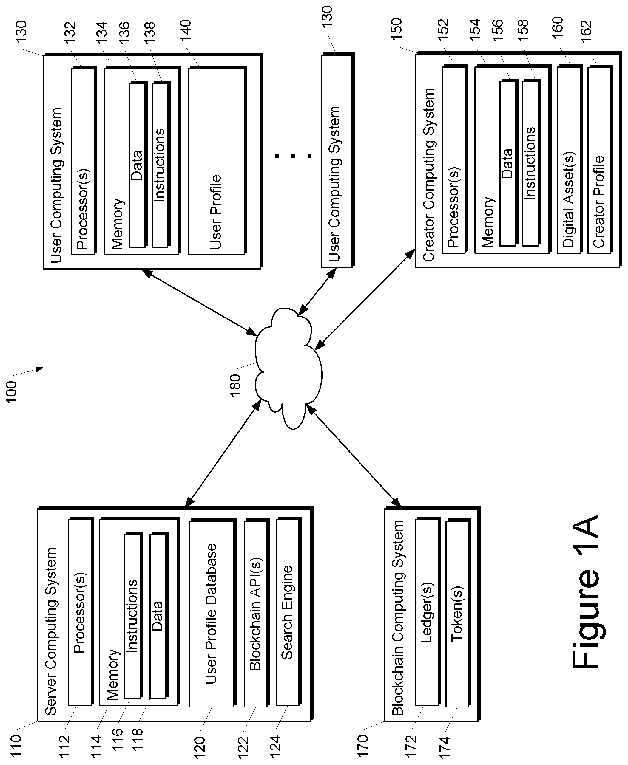 Patent US12353483 Figure 1 – Identifying non-fungible tokens and related content for indexing