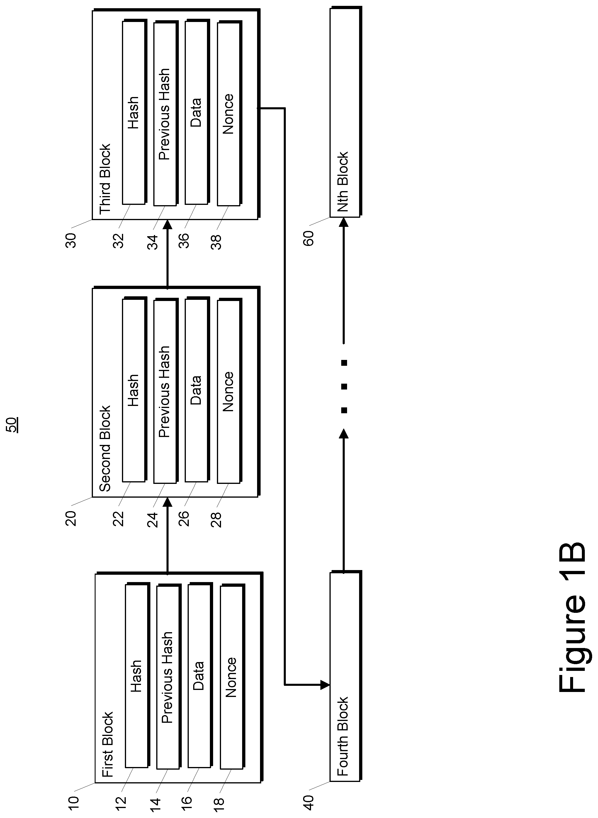 Patent US12353483 Figure 2 – Identifying non-fungible tokens and related content for indexing