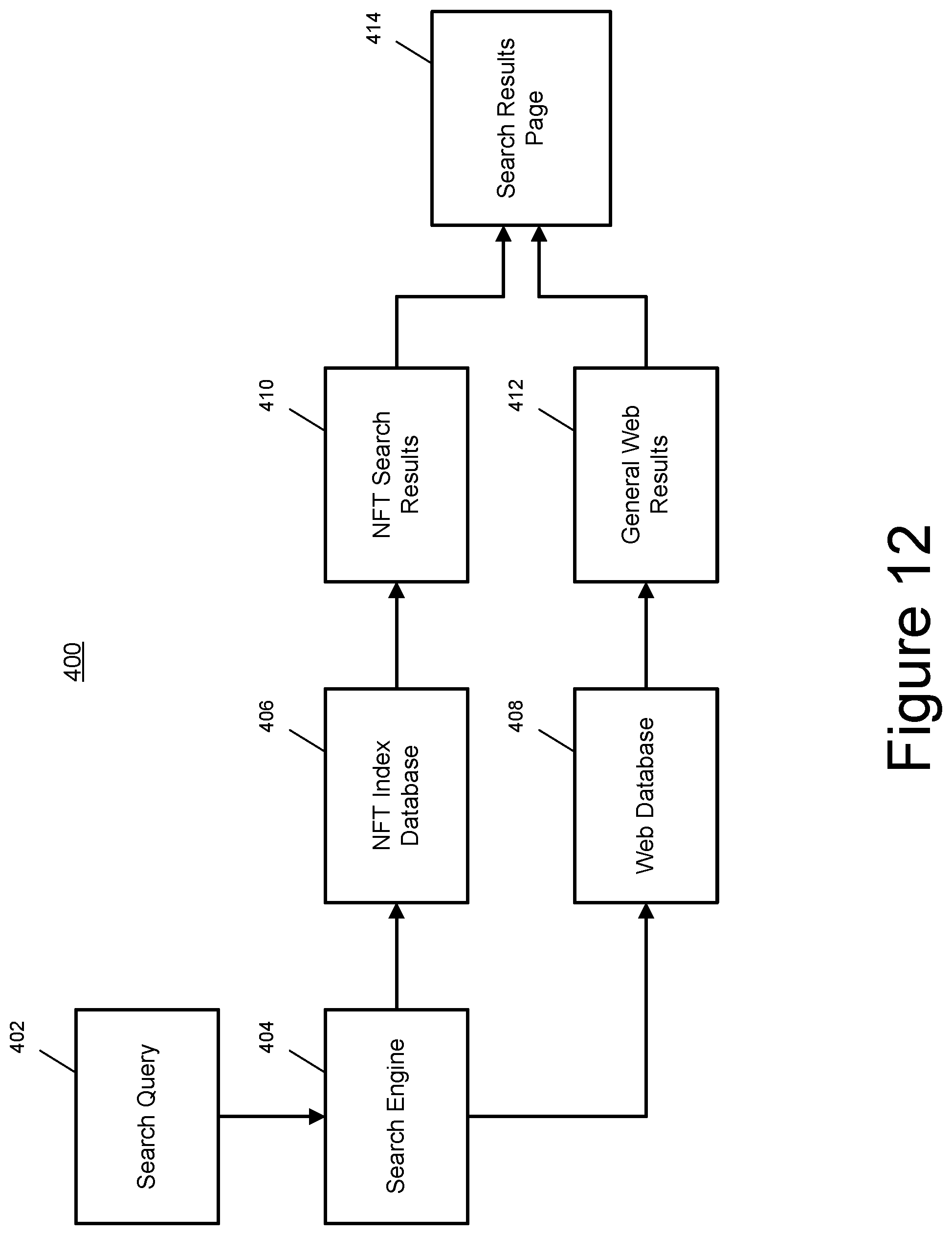 Patent US12353483 Figure 15 – Identifying non-fungible tokens and related content for indexing