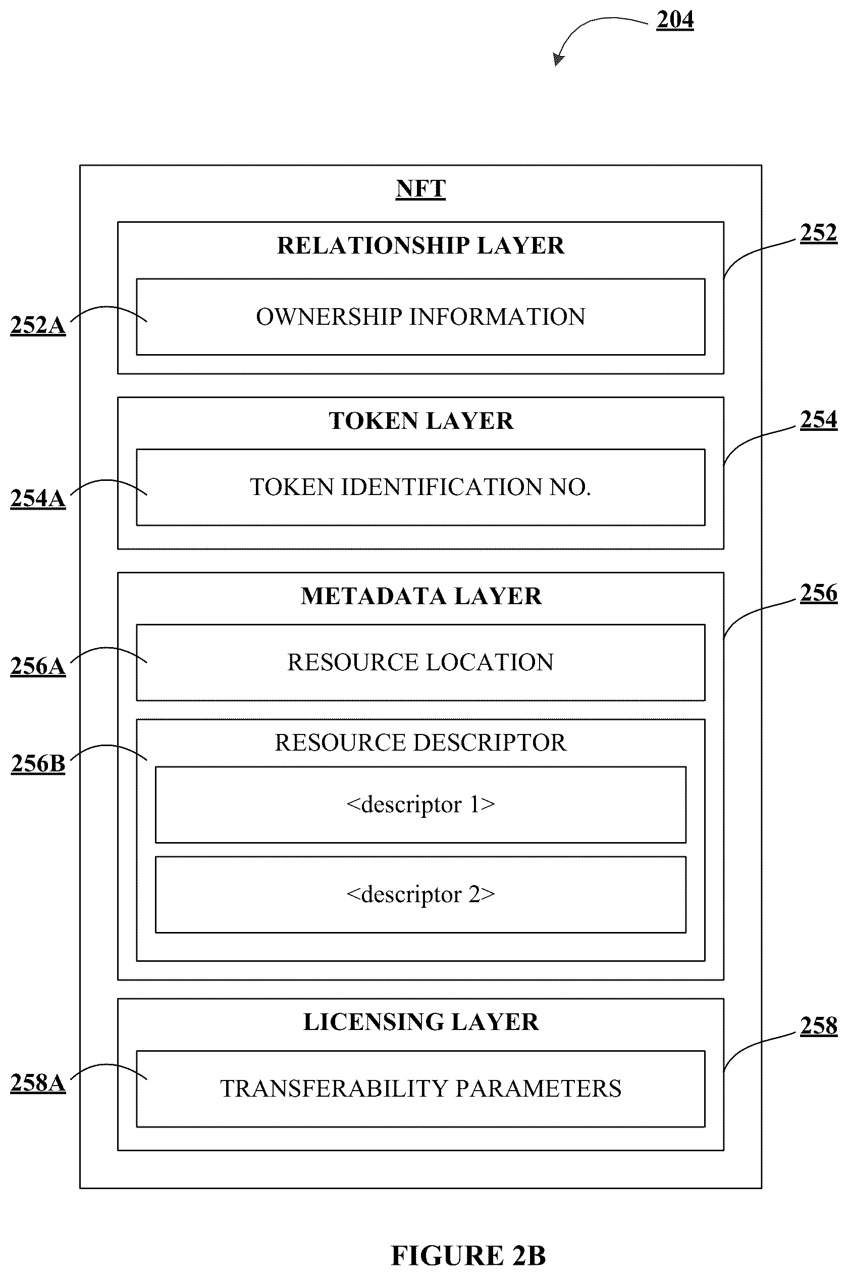 Patent US12353484 Figure 5 – System and method for improving the efficacy of a data element within a neural network