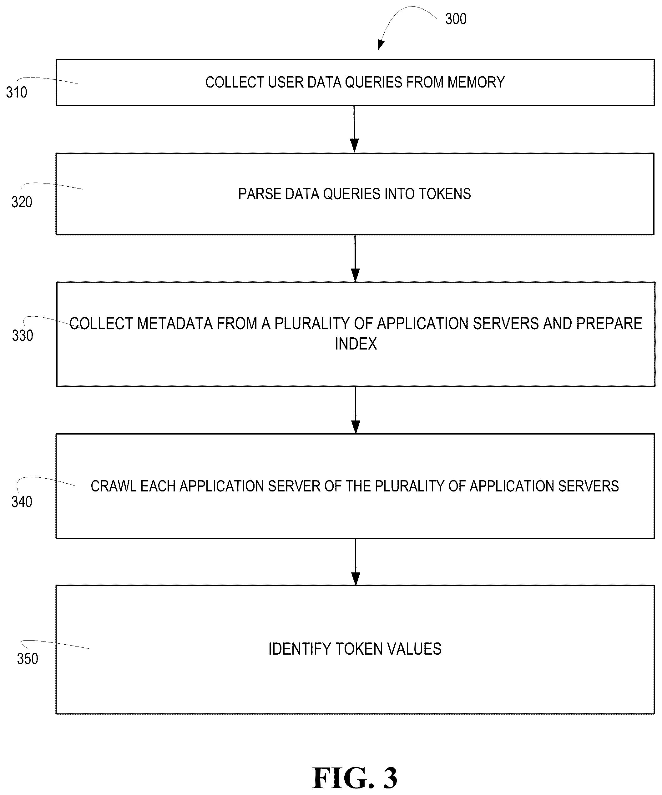 Patent US12353484 Figure 6 – System and method for improving the efficacy of a data element within a neural network
