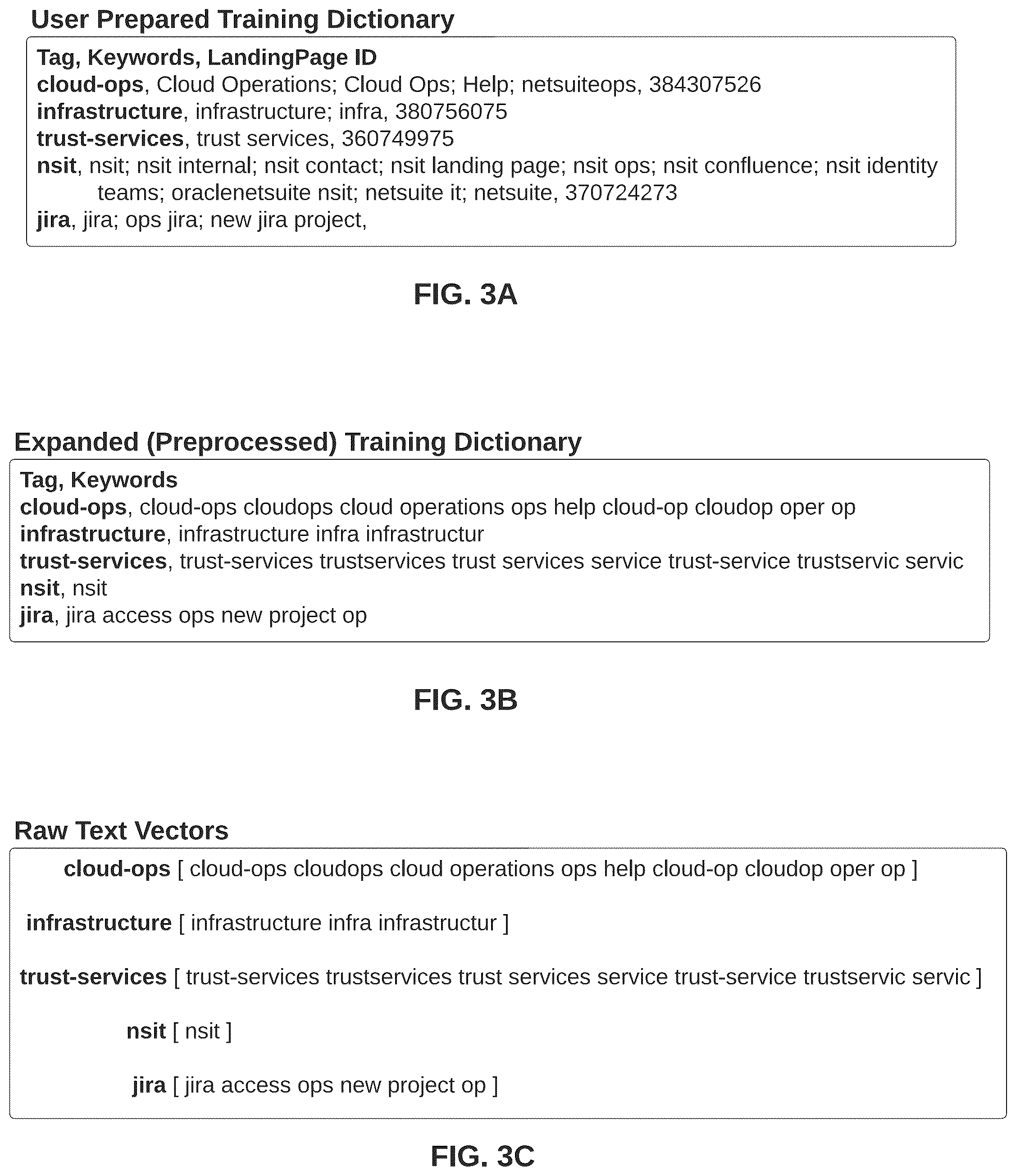 Patent US12353486 Figure 4 – Generating enhanced queries using machine learning models
