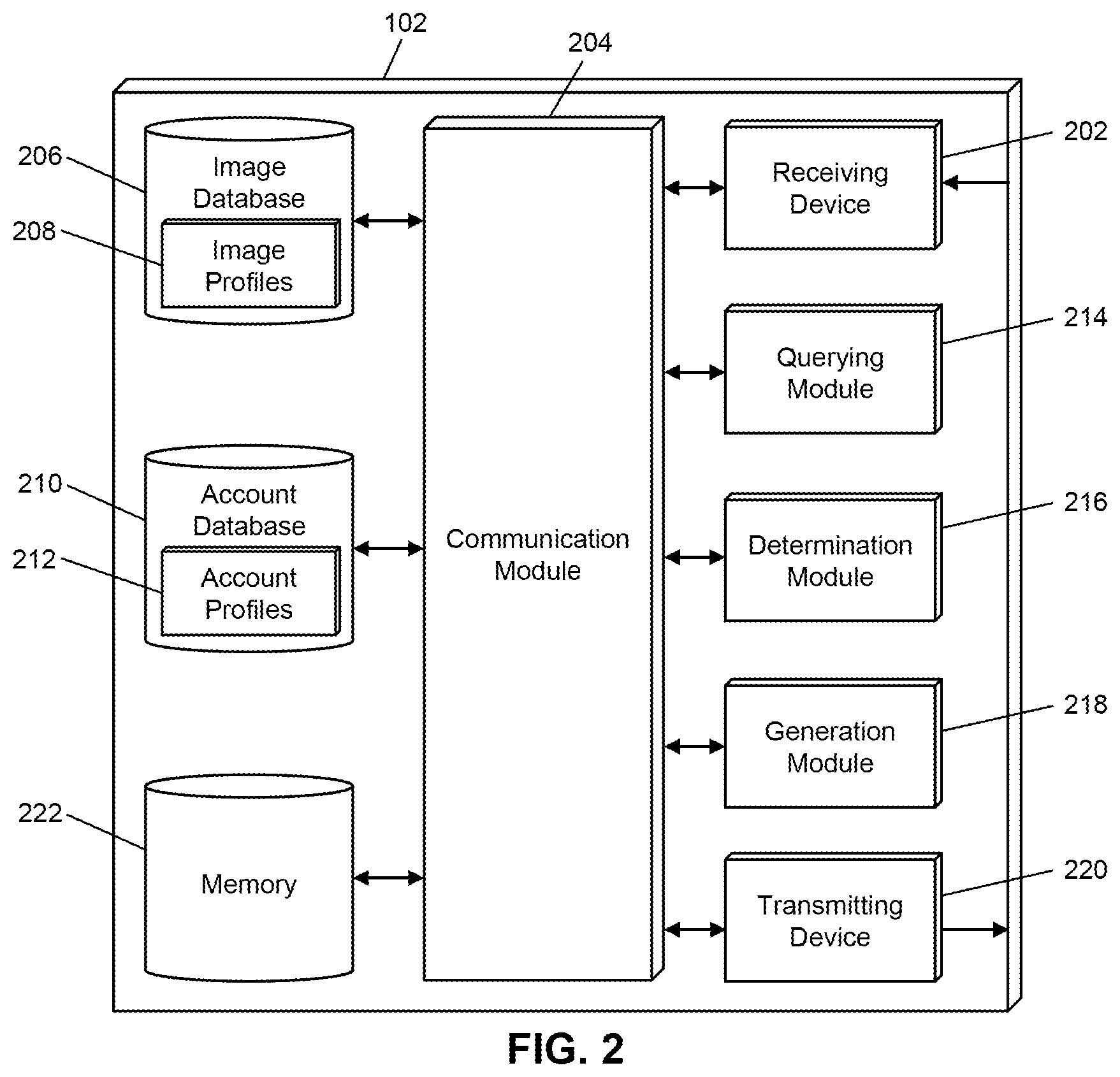 Patent US12353487 Figure 2 – Method and system for dynamic display of personalized images