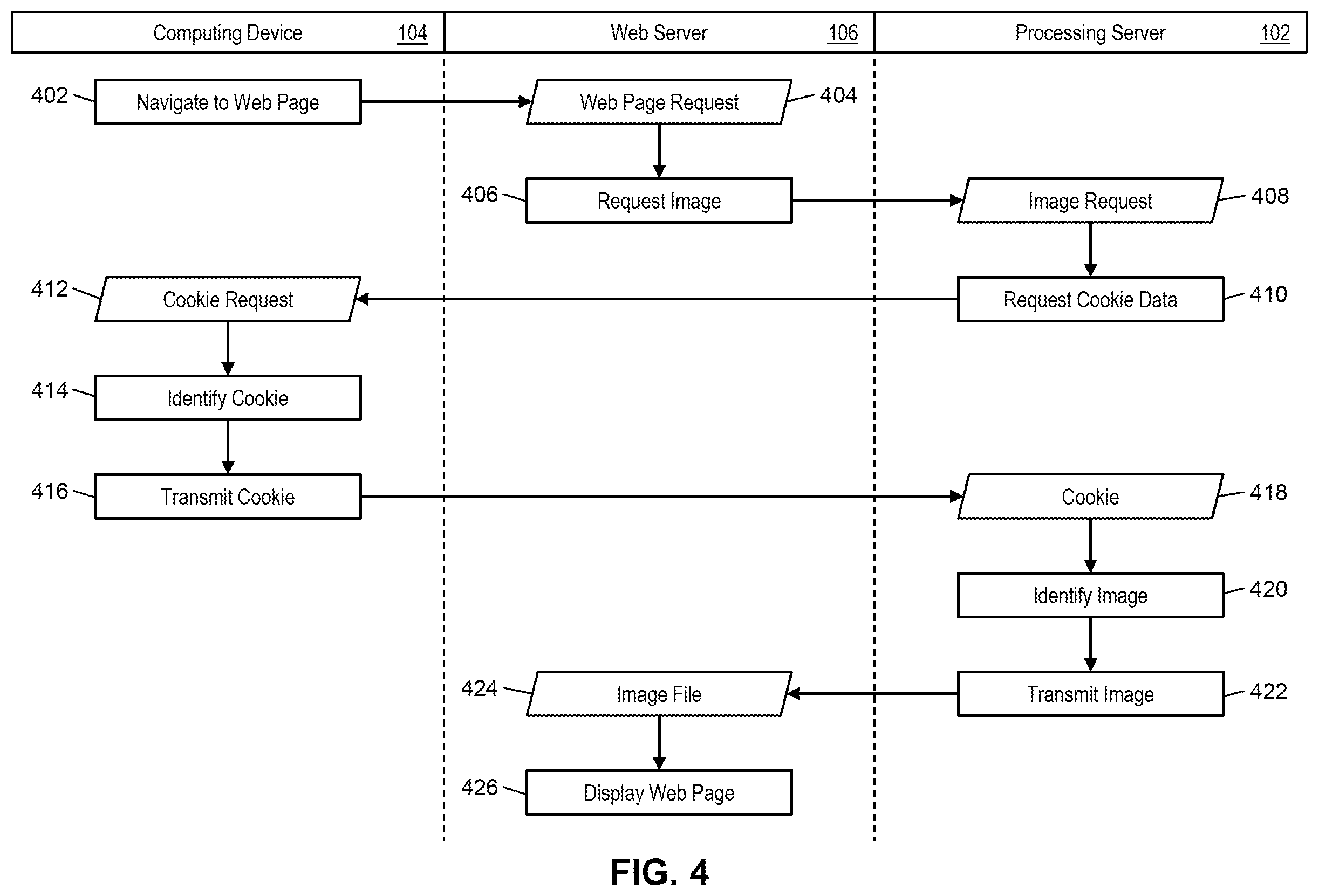 Patent US12353487 Figure 4 – Method and system for dynamic display of personalized images