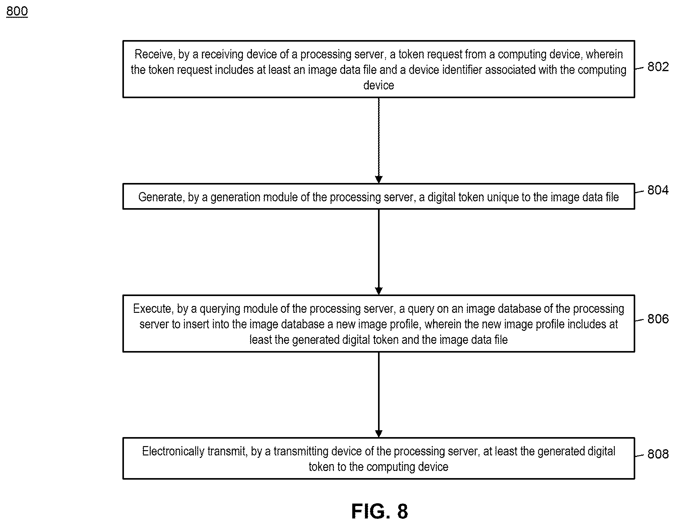 Patent US12353487 Figure 8 – Method and system for dynamic display of personalized images
