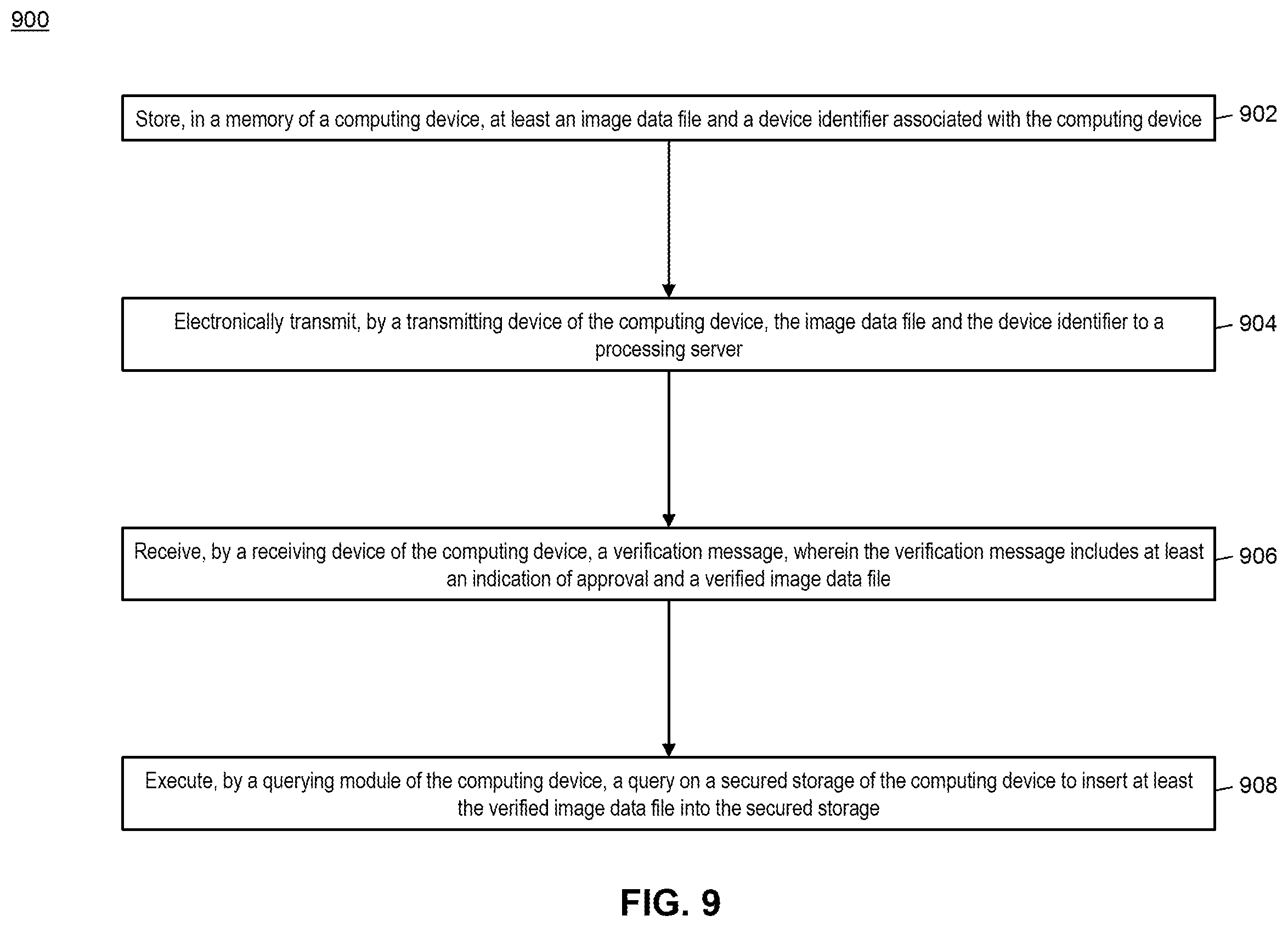 Patent US12353487 Figure 9 – Method and system for dynamic display of personalized images