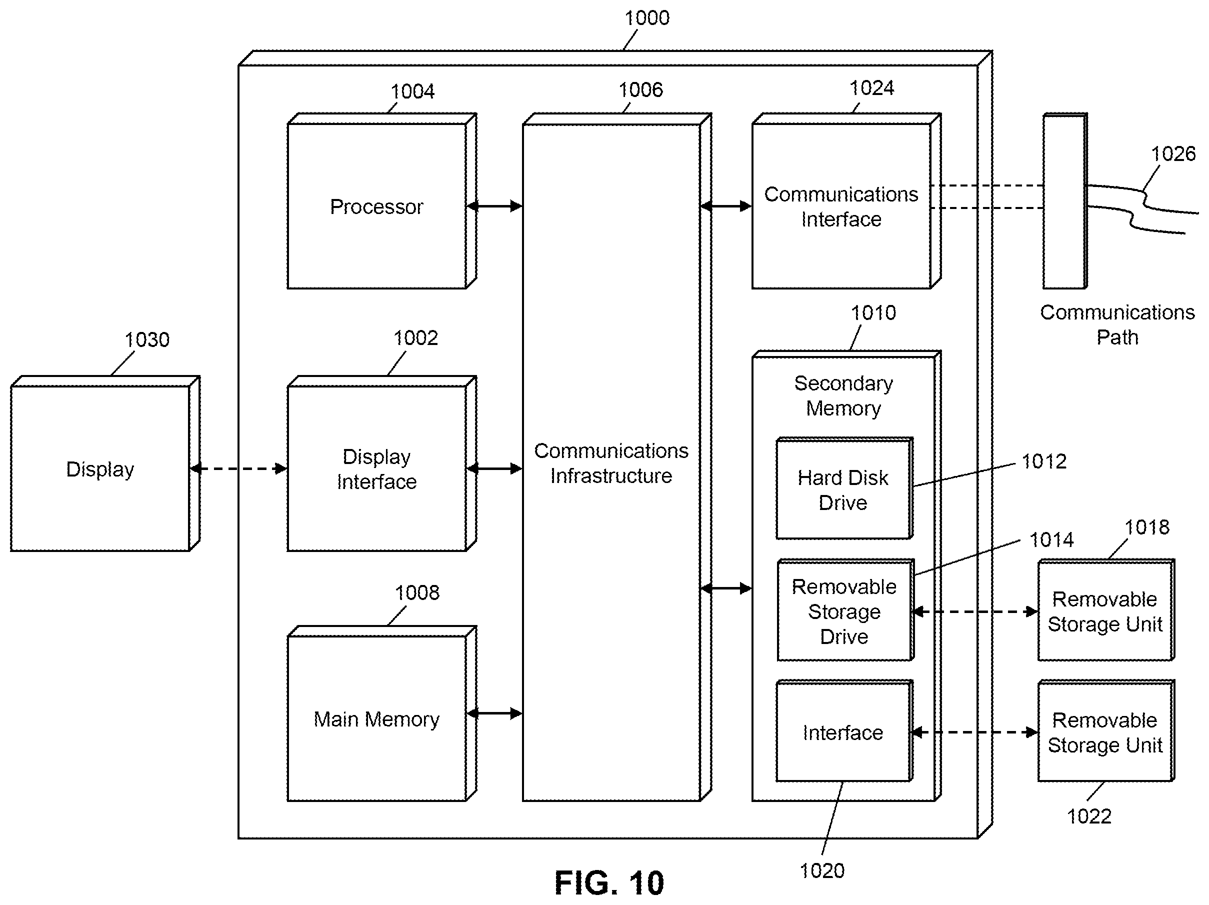 Patent US12353487 Figure 10 – Method and system for dynamic display of personalized images