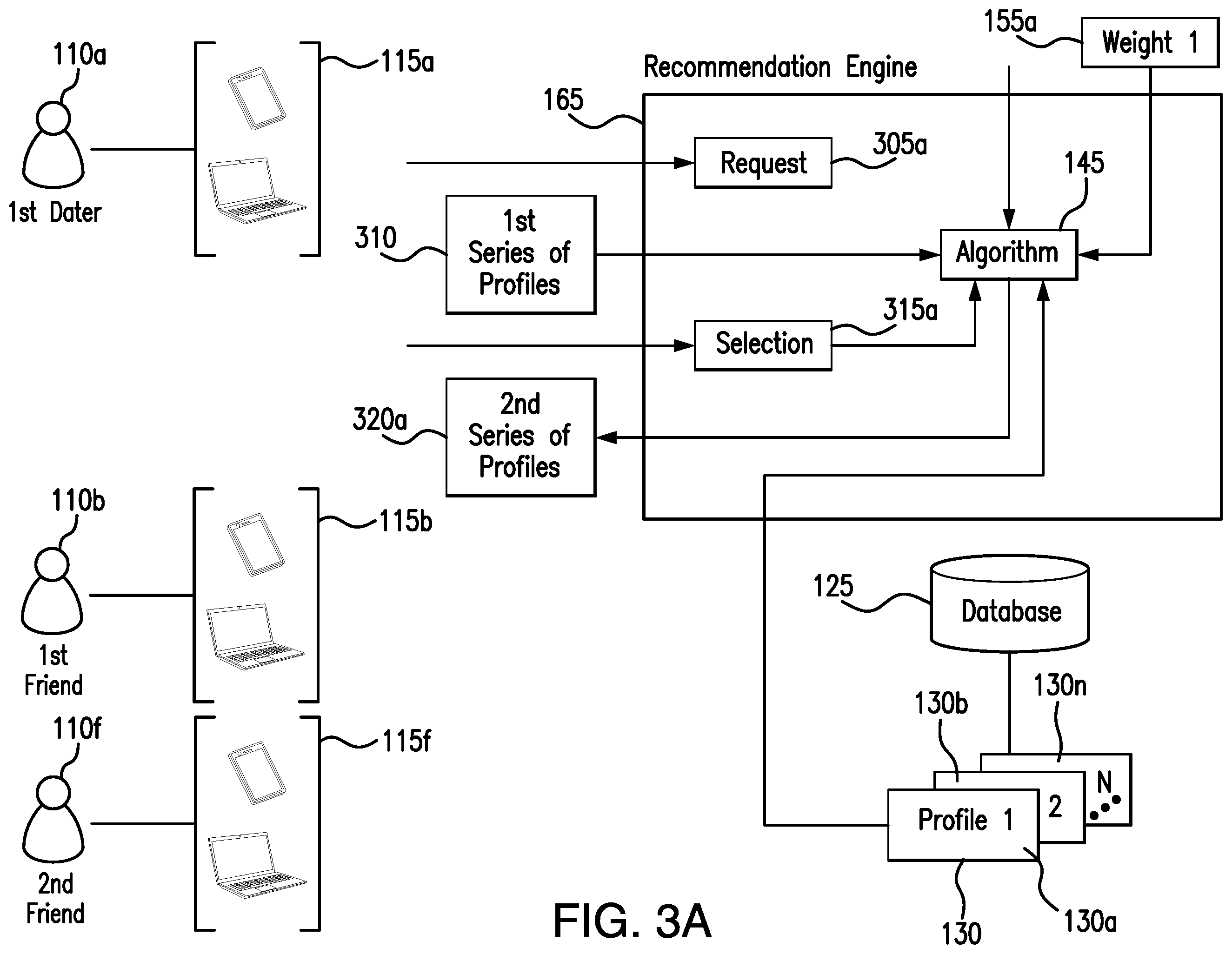 Patent US12353488 Figure 4 – System and method for providing enhanced recommendations based on third-party opinions