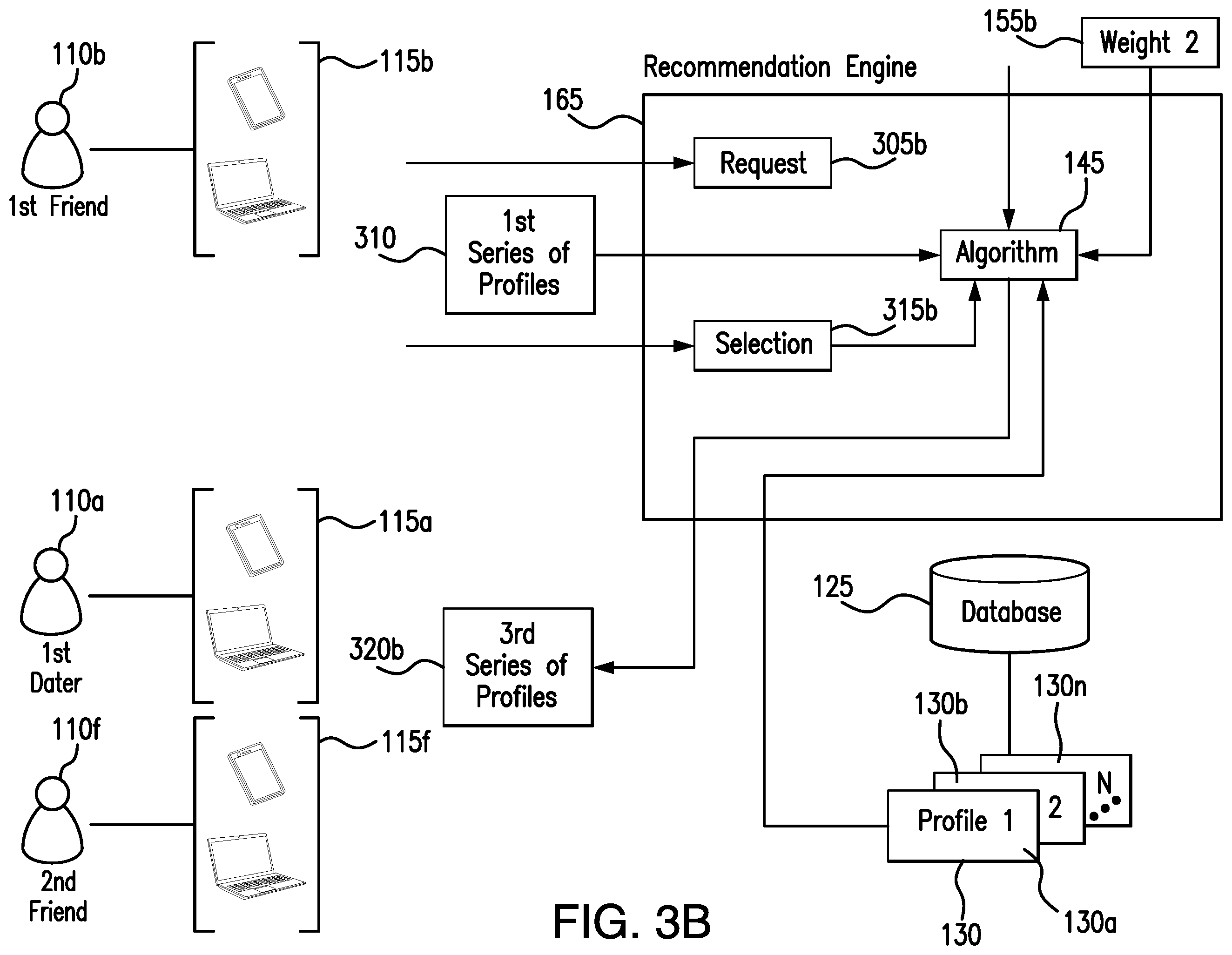 Patent US12353488 Figure 5 – System and method for providing enhanced recommendations based on third-party opinions