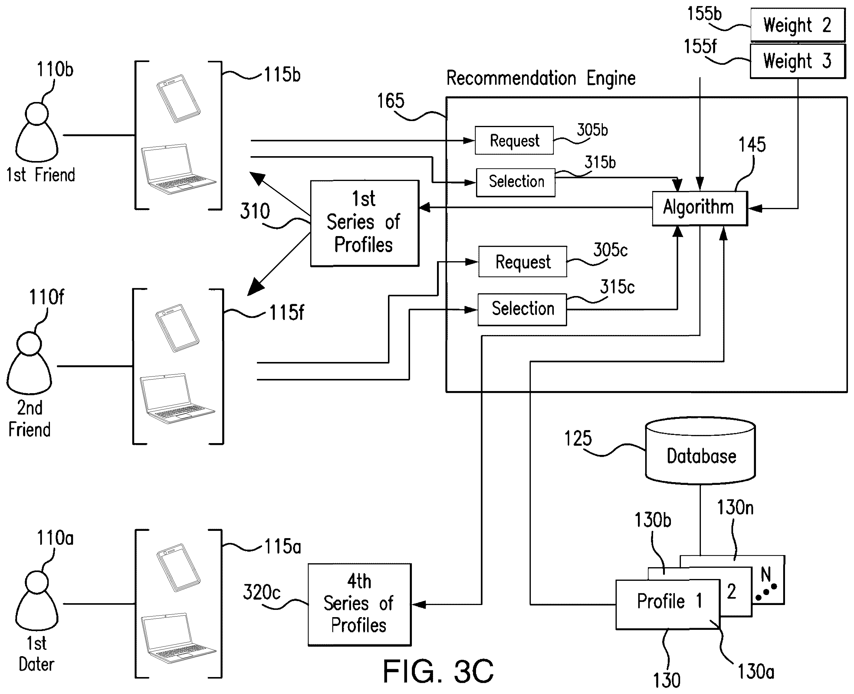 Patent US12353488 Figure 6 – System and method for providing enhanced recommendations based on third-party opinions