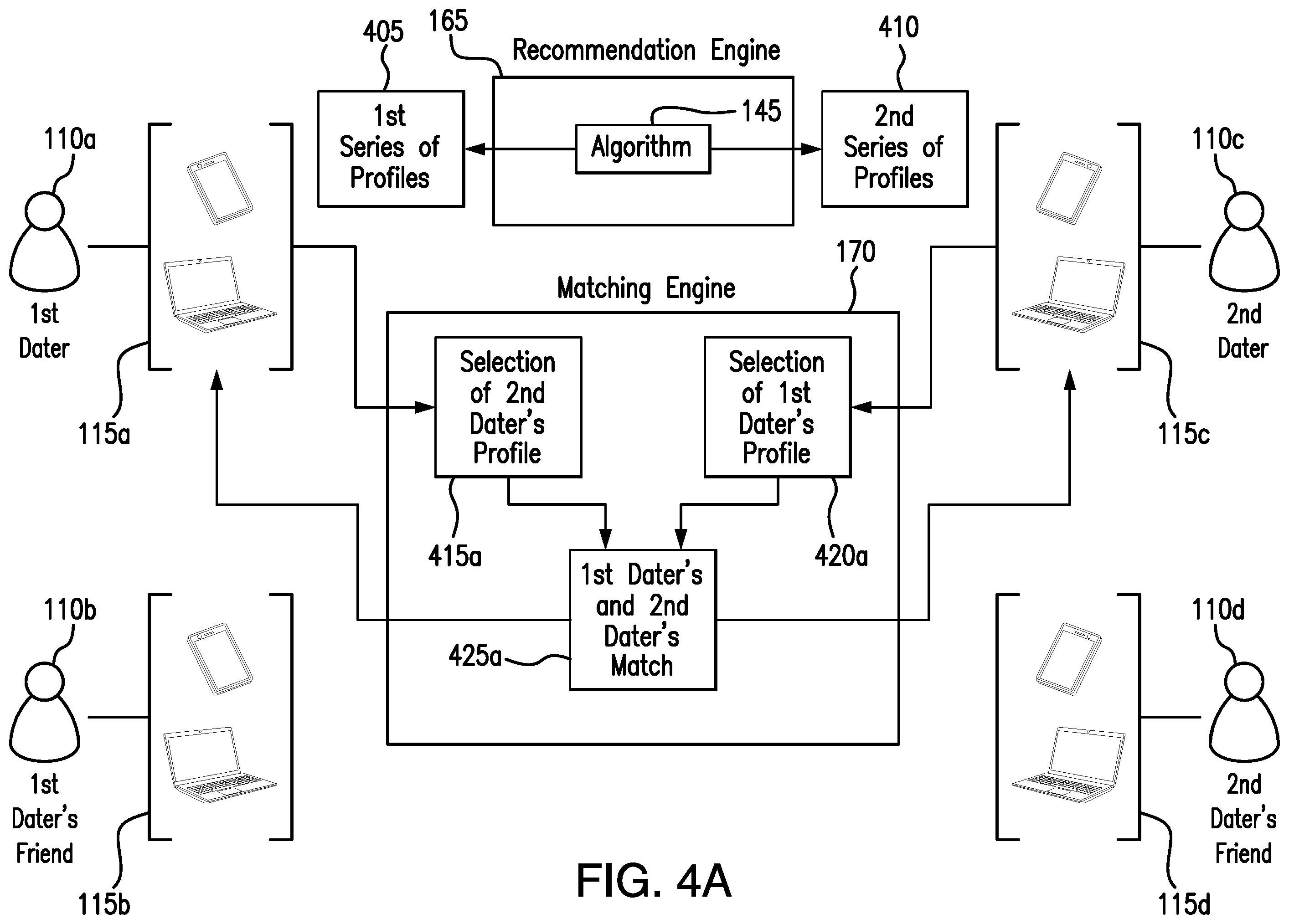 Patent US12353488 Figure 7 – System and method for providing enhanced recommendations based on third-party opinions