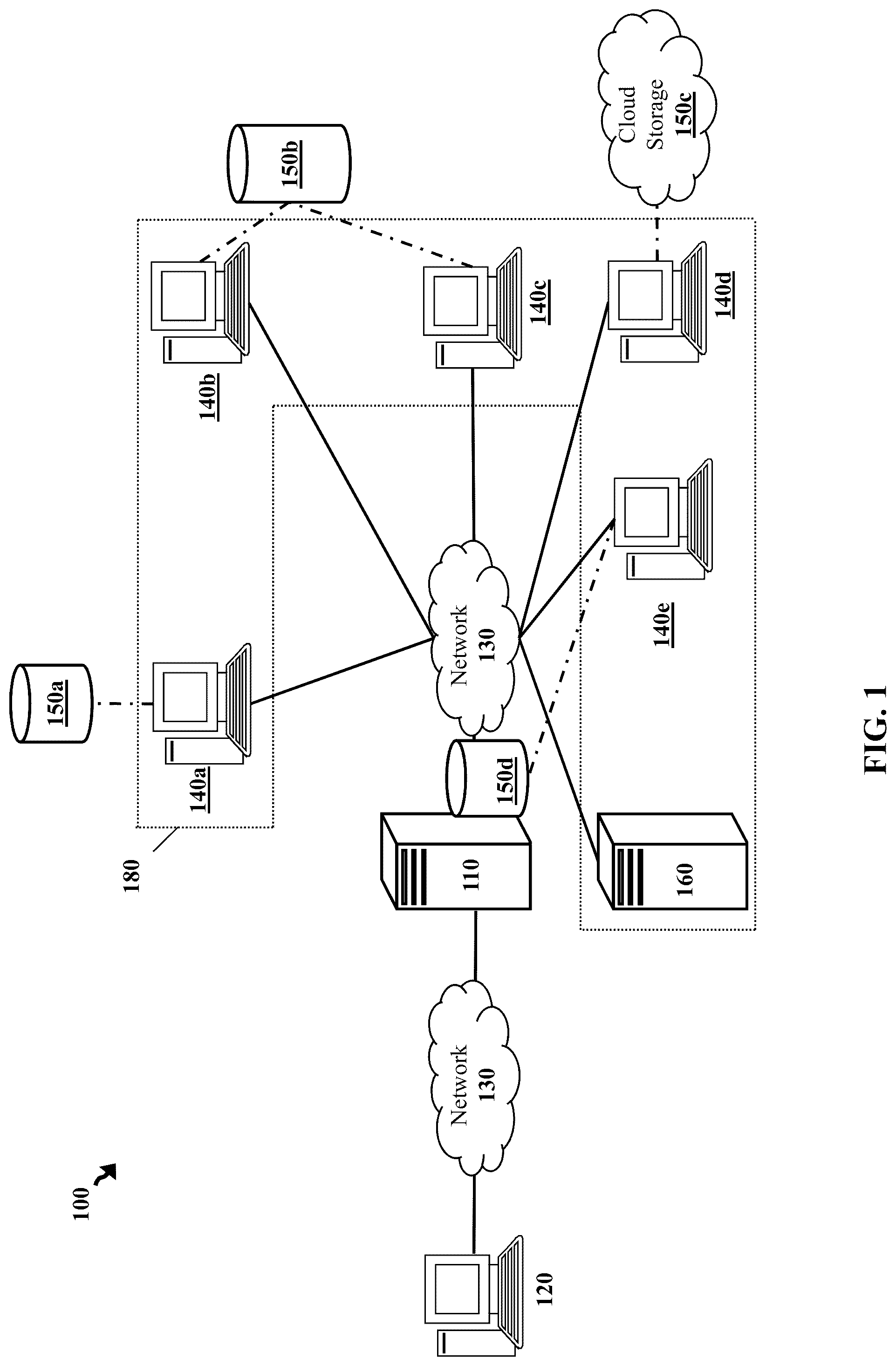Patent US12353489 Figure 1 – Workflow relationship management and contextualization